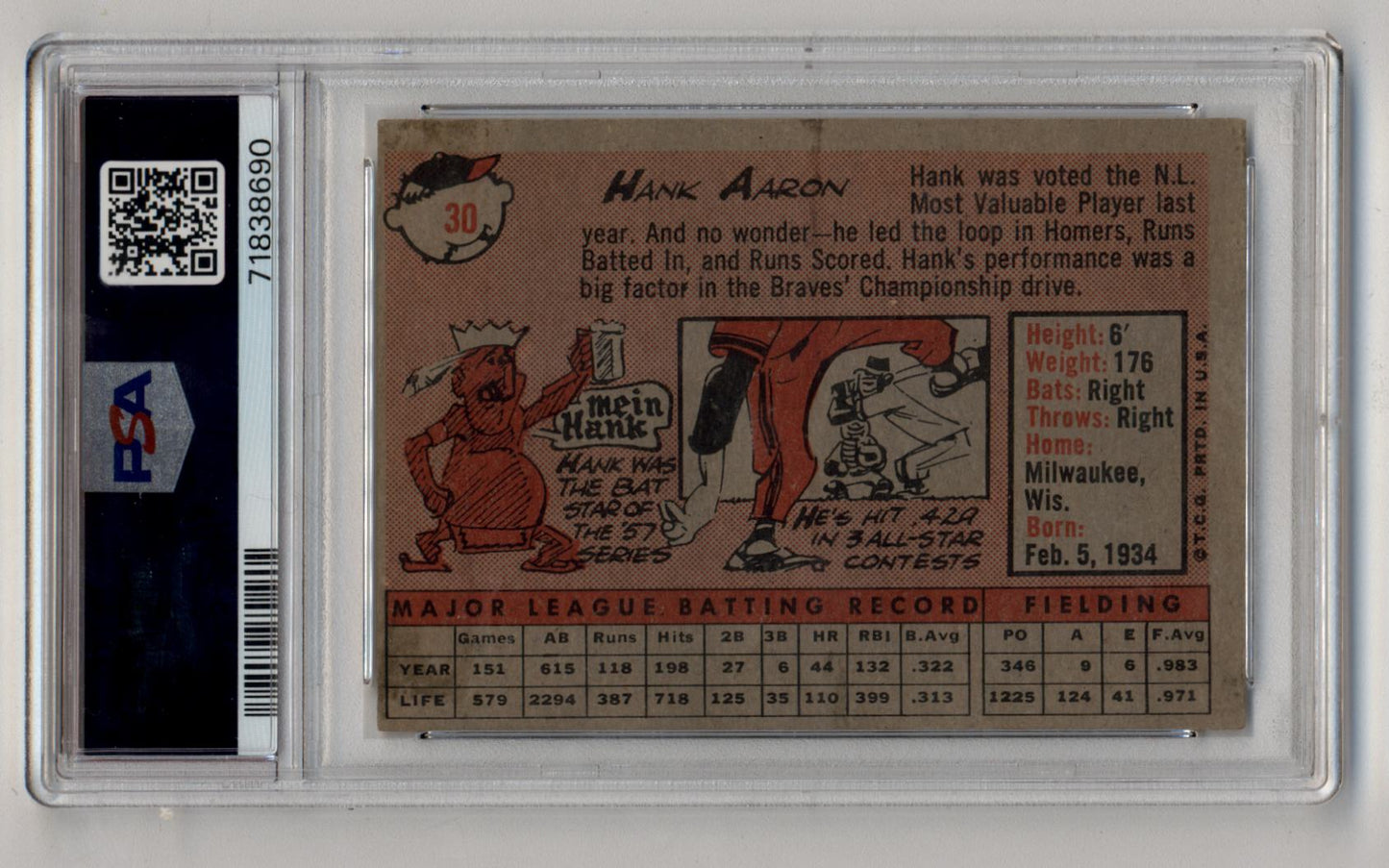 Hank Aaron 1958 Topps #30 White Name PSA 4 Very Good-Excellent