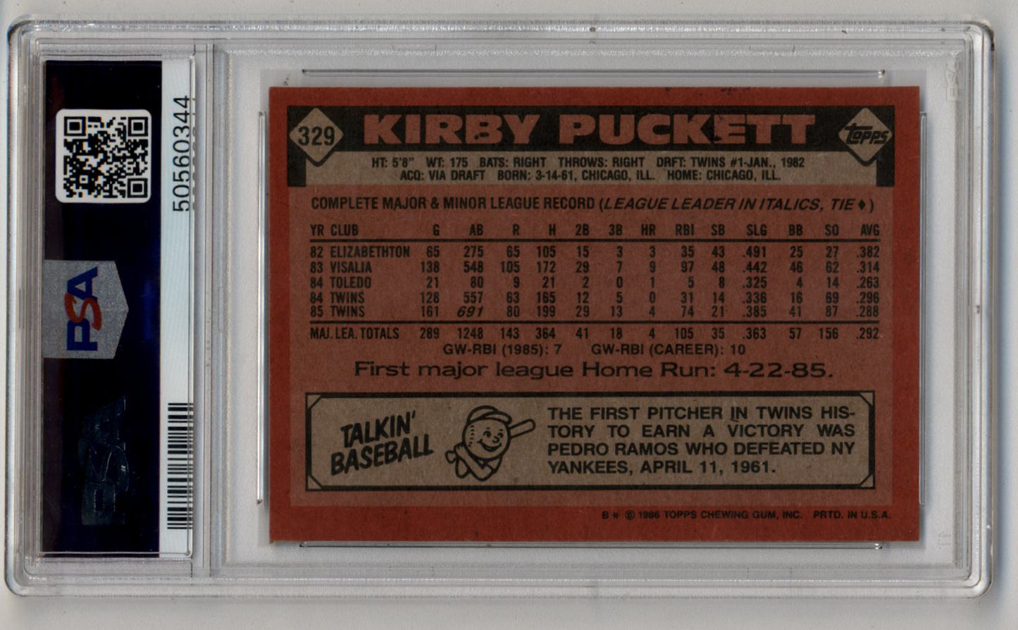 Kirby Puckett 1986 Topps Auto PSA Authentic 0344