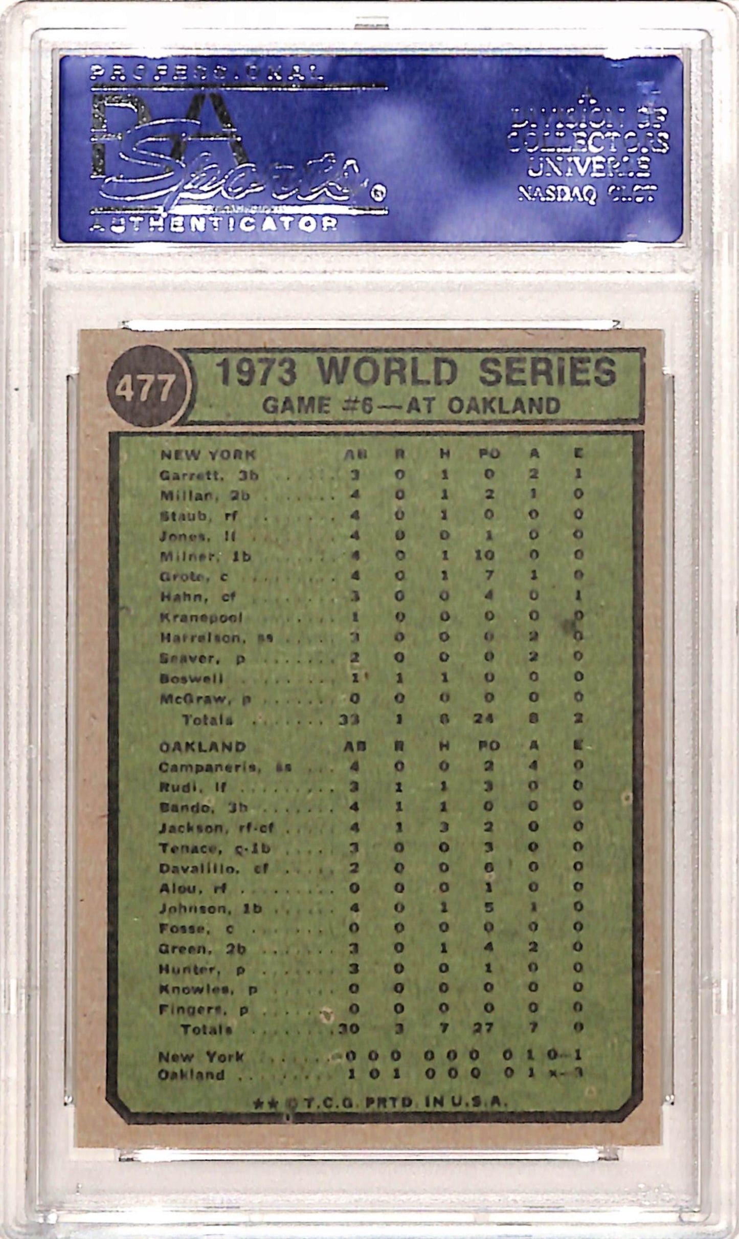 1974 Topps World Series Game 6 #477 PSA 10 Gem Mint