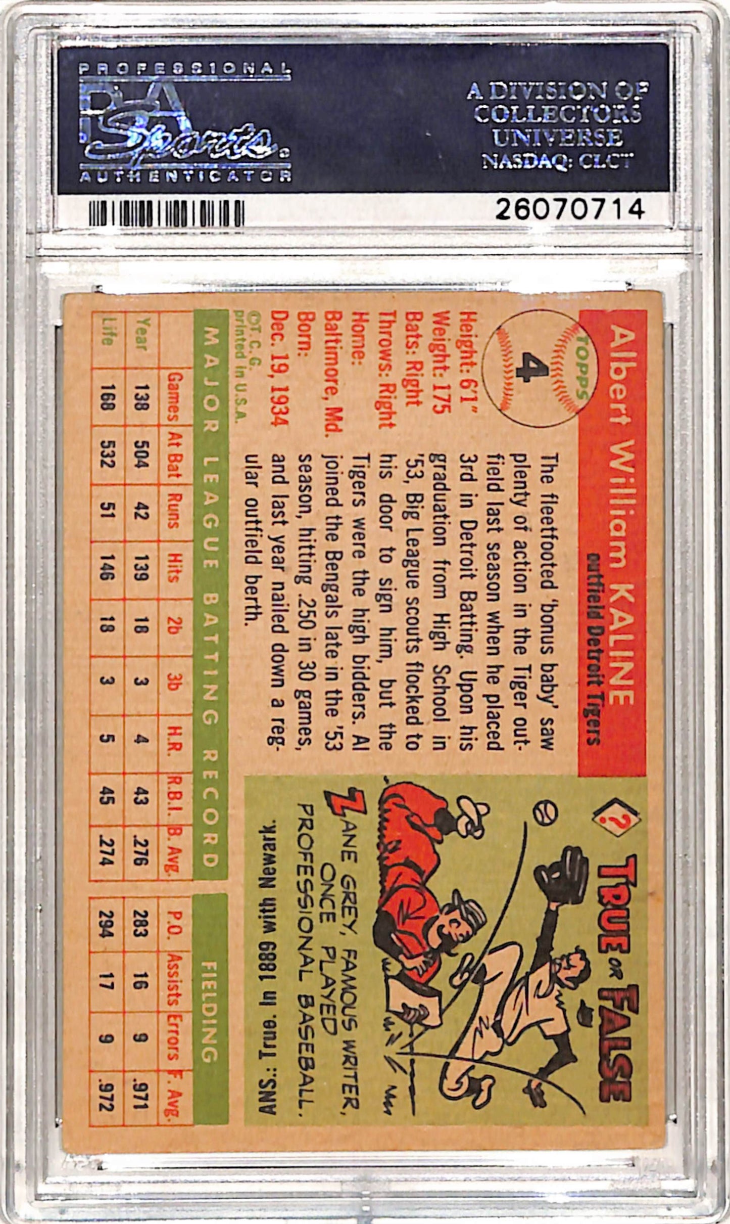 Al Kaline 1955 Topps #4 PSA 4.5 Vg-Ex+