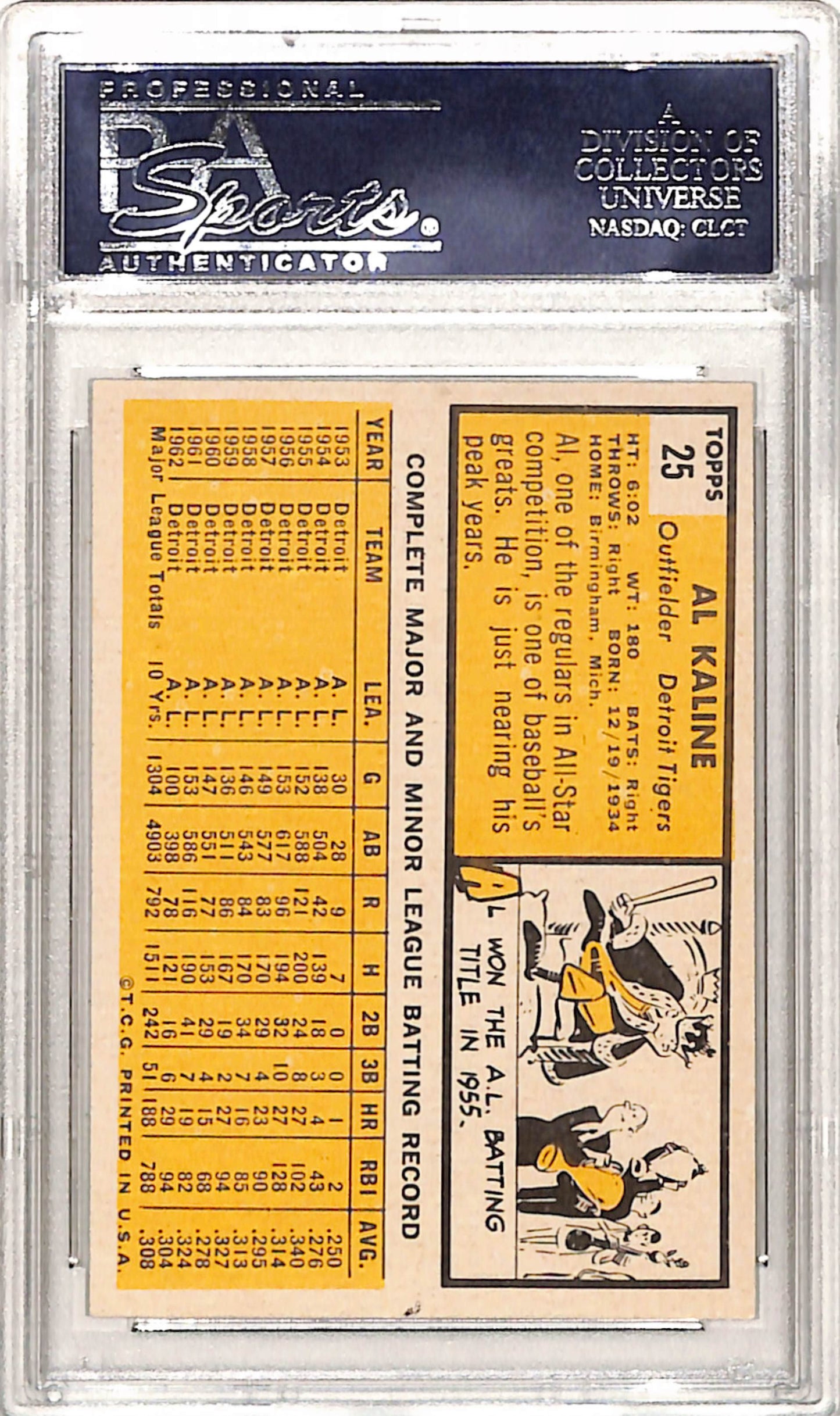 Al Kaline 1963 Topps #25 PSA 7 Near Mint 5351
