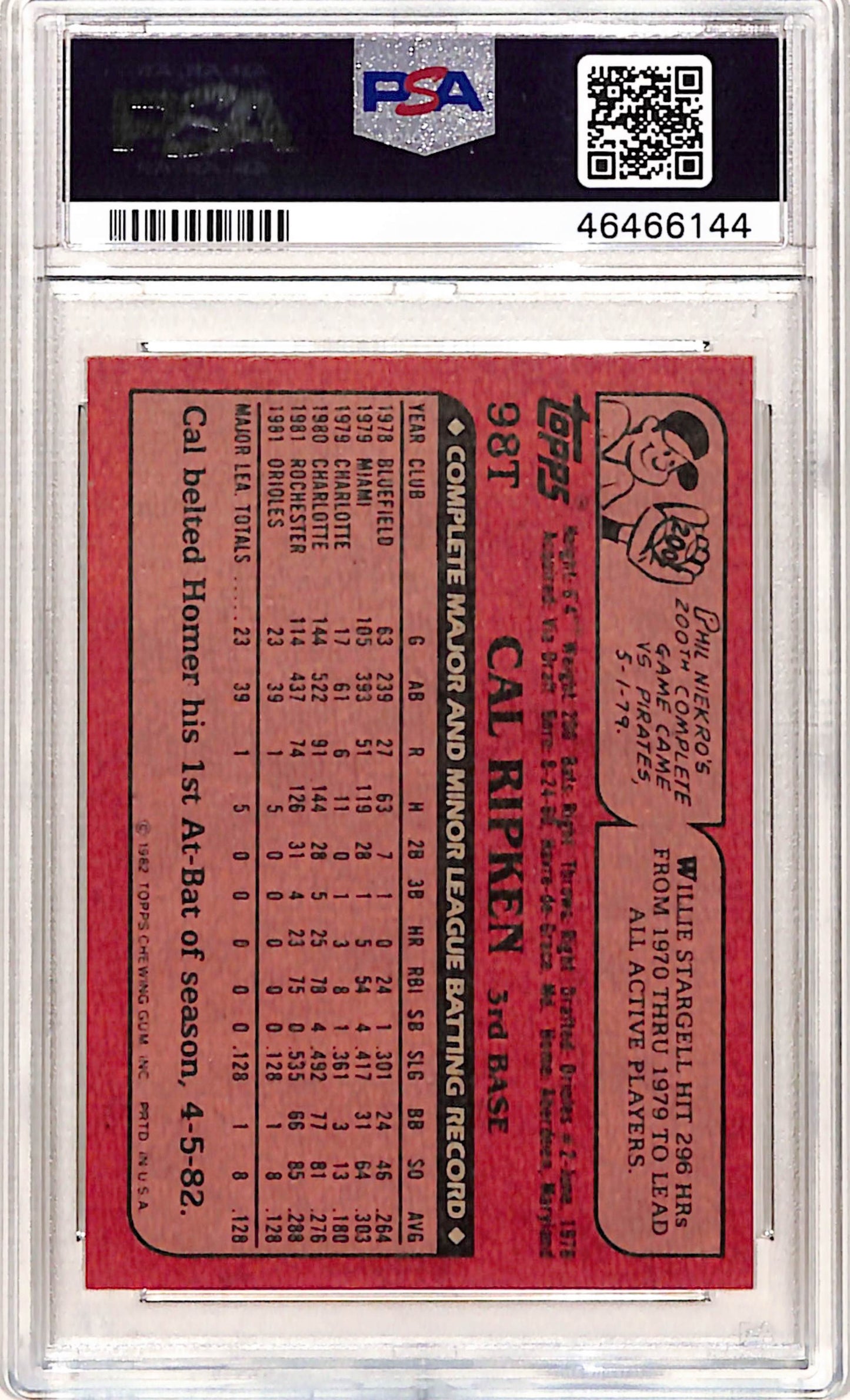 Cal Ripken Jr. 1982 Topps Traded Rookie #98T PSA 10 Gem Mint