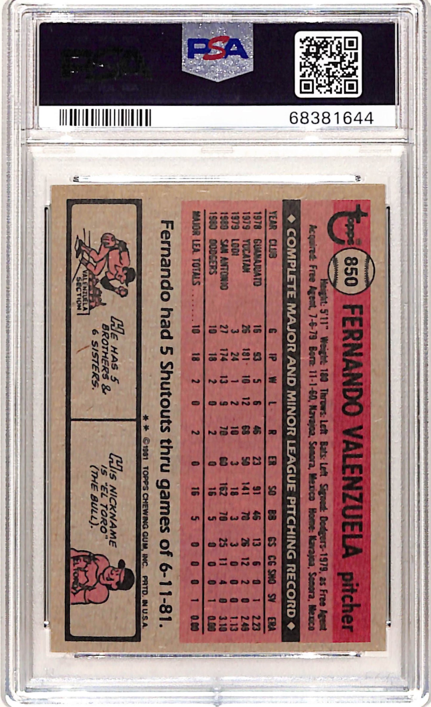 Fernando Valenzuela 1981 Topps Traded Rookie #850 PSA 10 Gem Mint