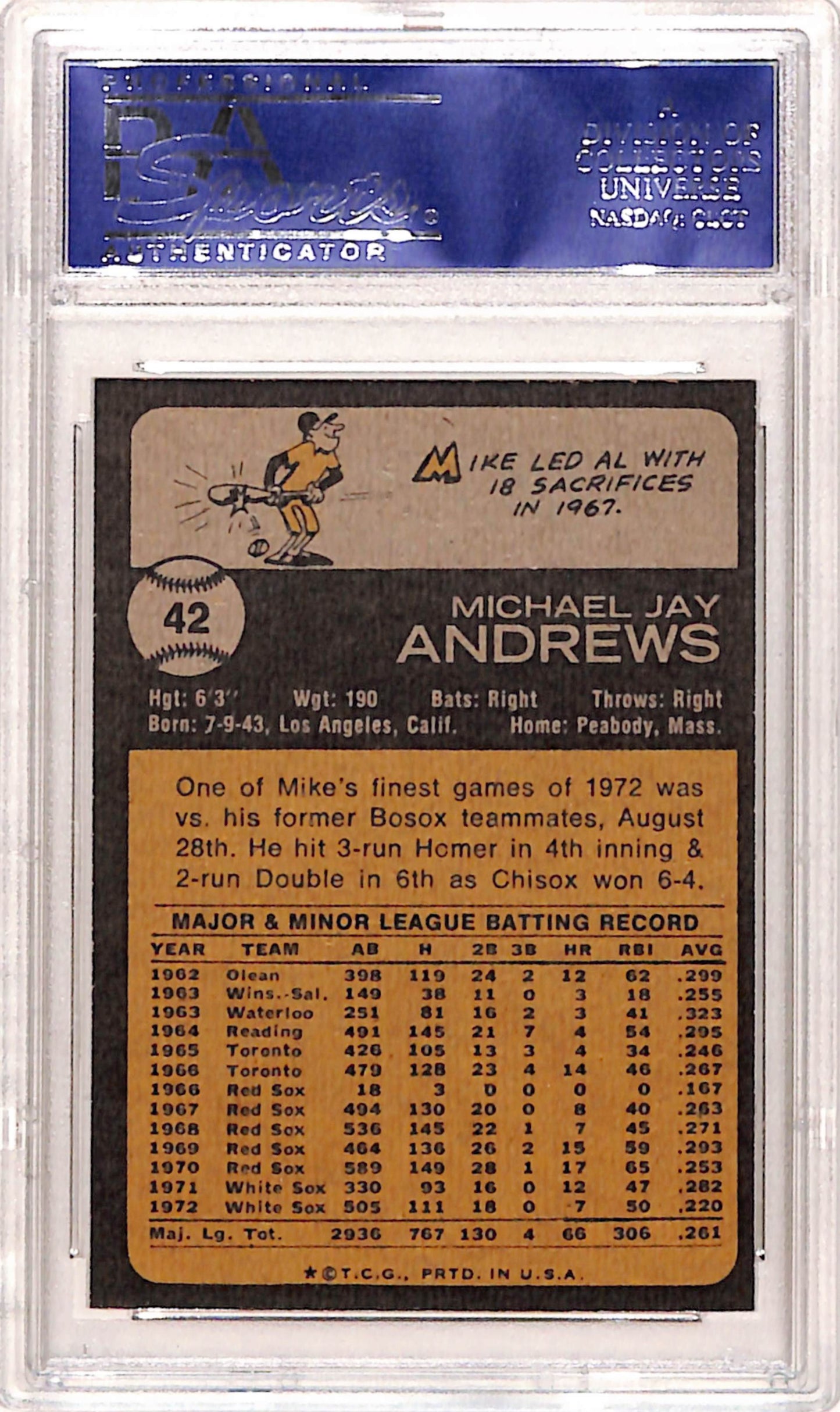 Mike Andrews 1973 Topps #42 PSA 10 Gem Mint