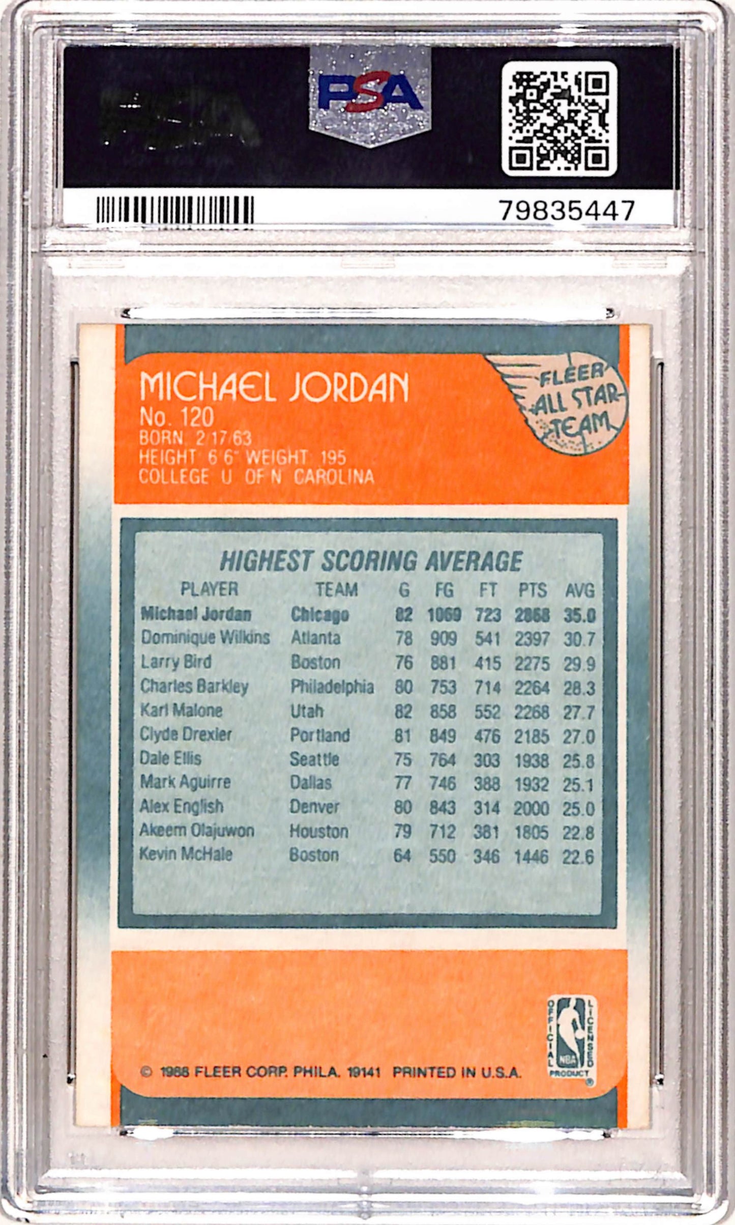 Michael Jordan 1988 Fleer All-Star #120 PSA 8 Nm-Mint 5447