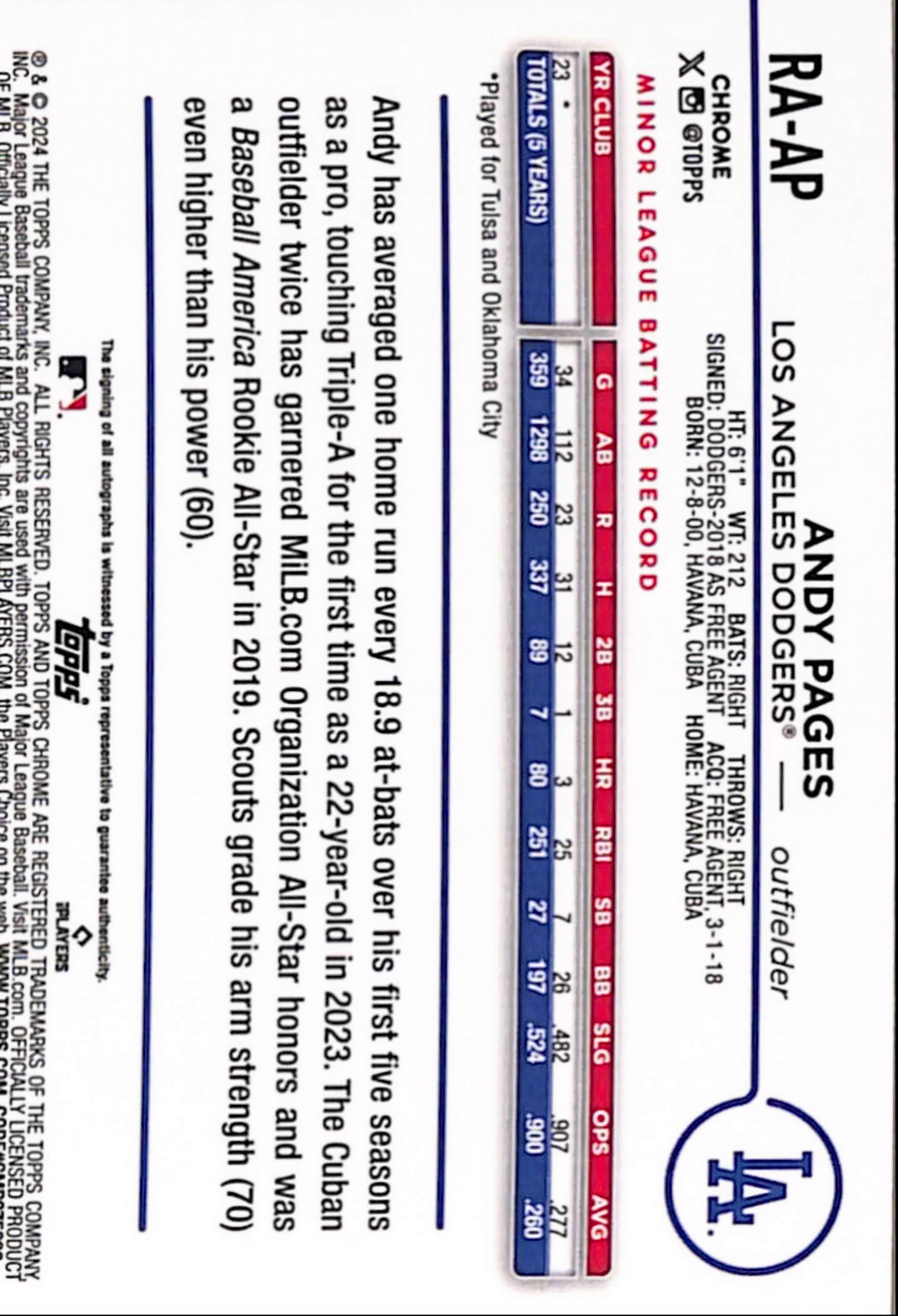 Andy Pages 2024 Topps Chrome Rookie Auto Gold Refractor #29/50