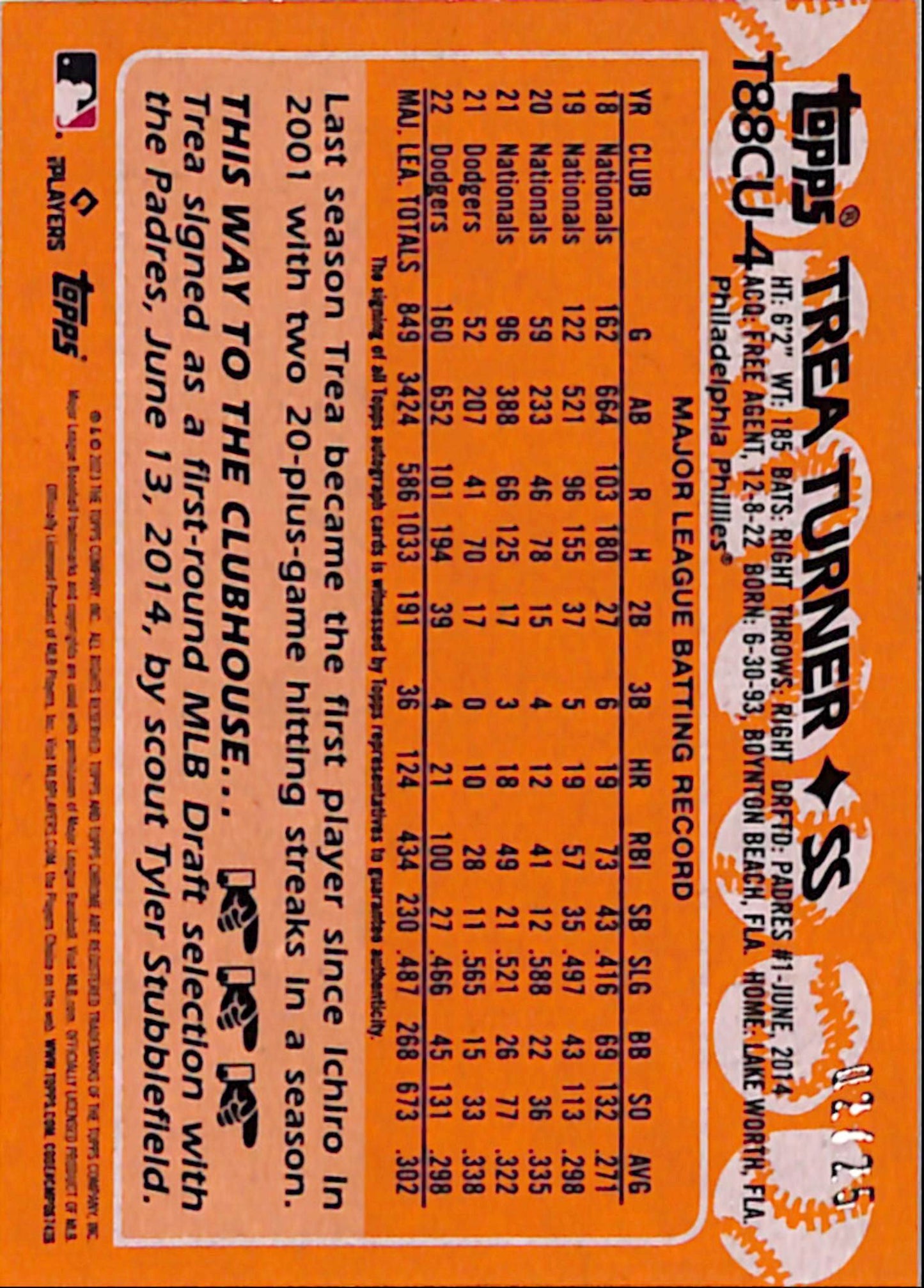 Trea Turner 2023 Topps Chrome Update Silver Pack Orange Auto #2/25