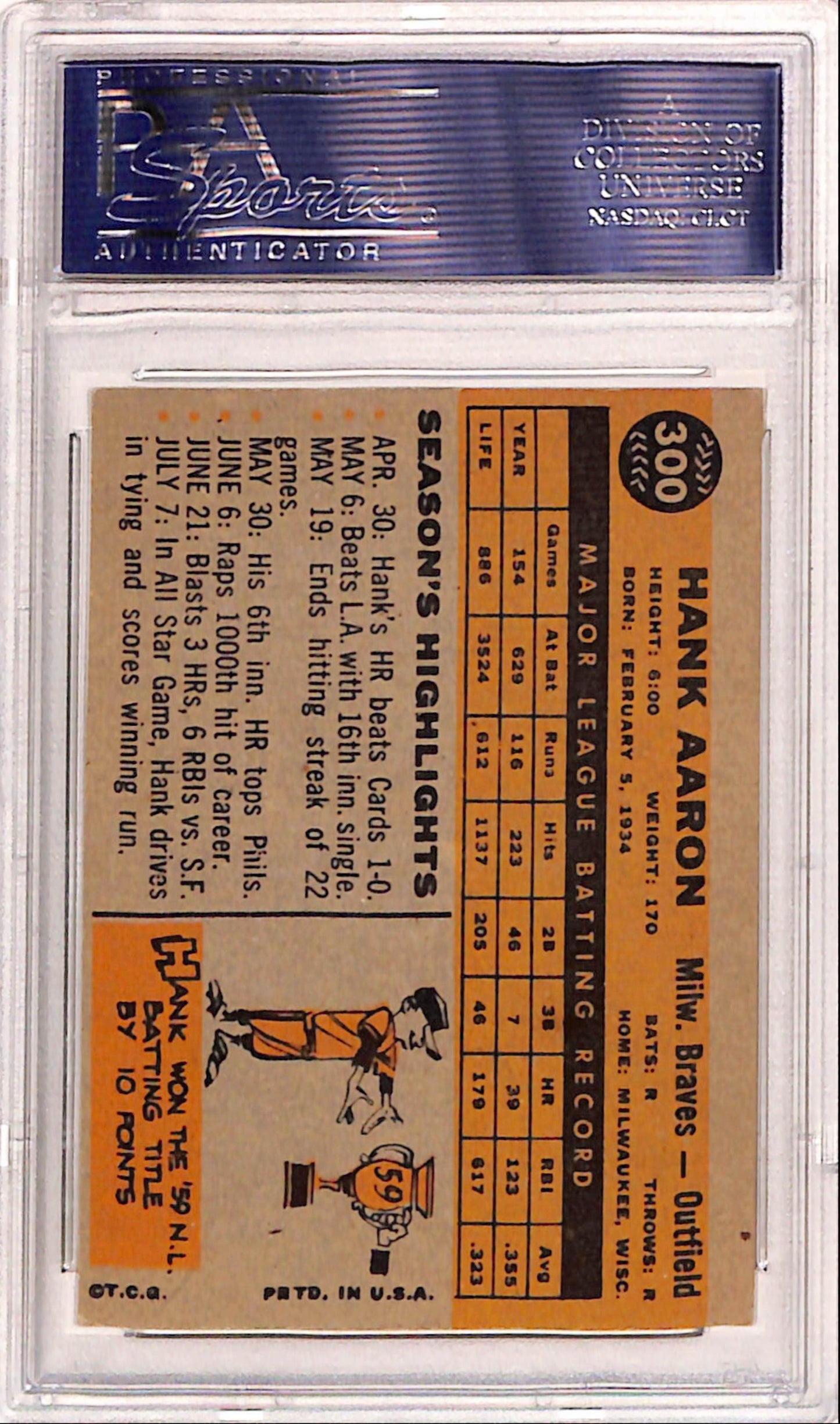 Hank Aaron 1960 Topps #300 PSA 6 Ex-Mint 6397