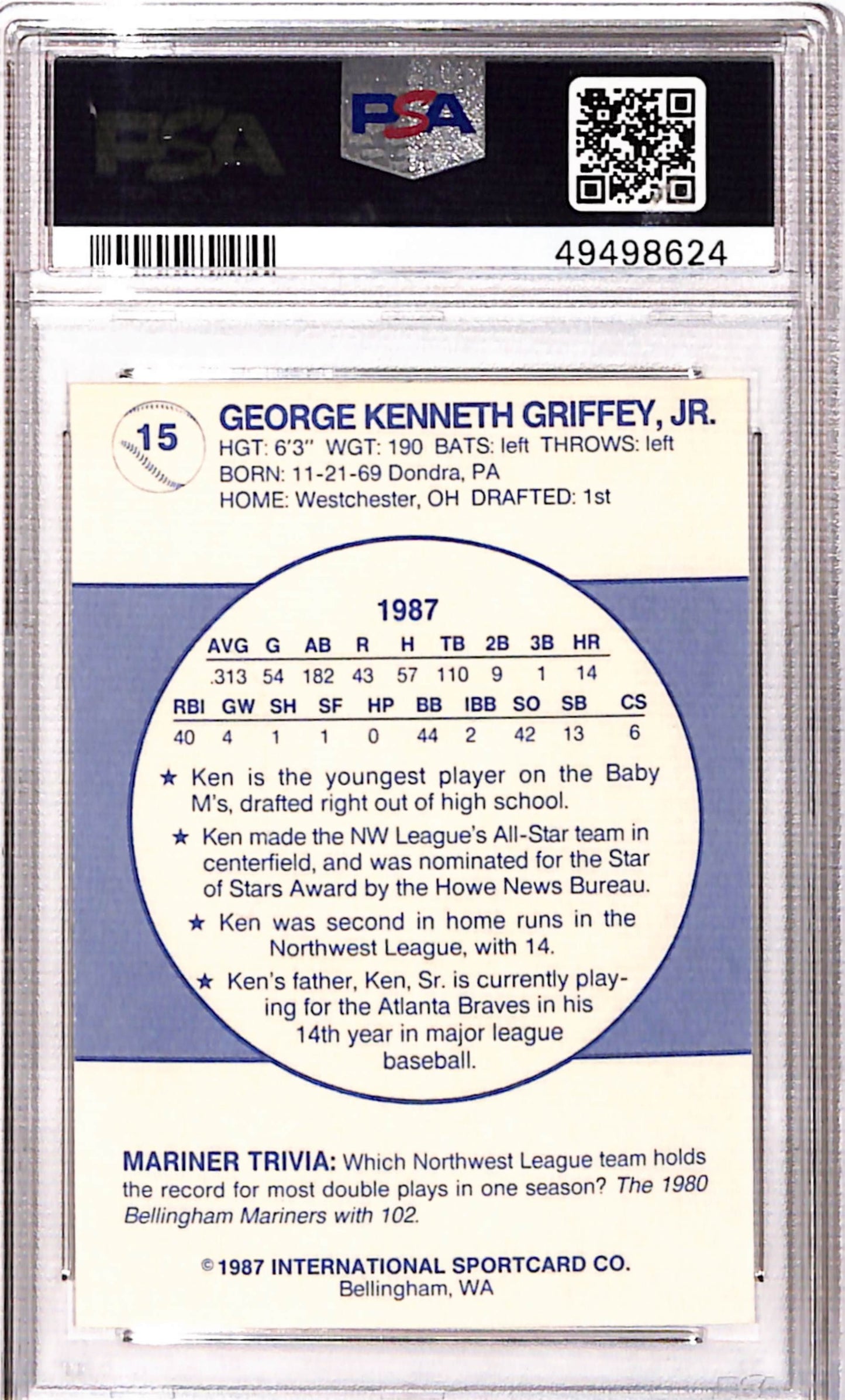 Ken Griffey Jr. 1987 Bellingham Mariners Team Issue PSA 10 Gem Mint