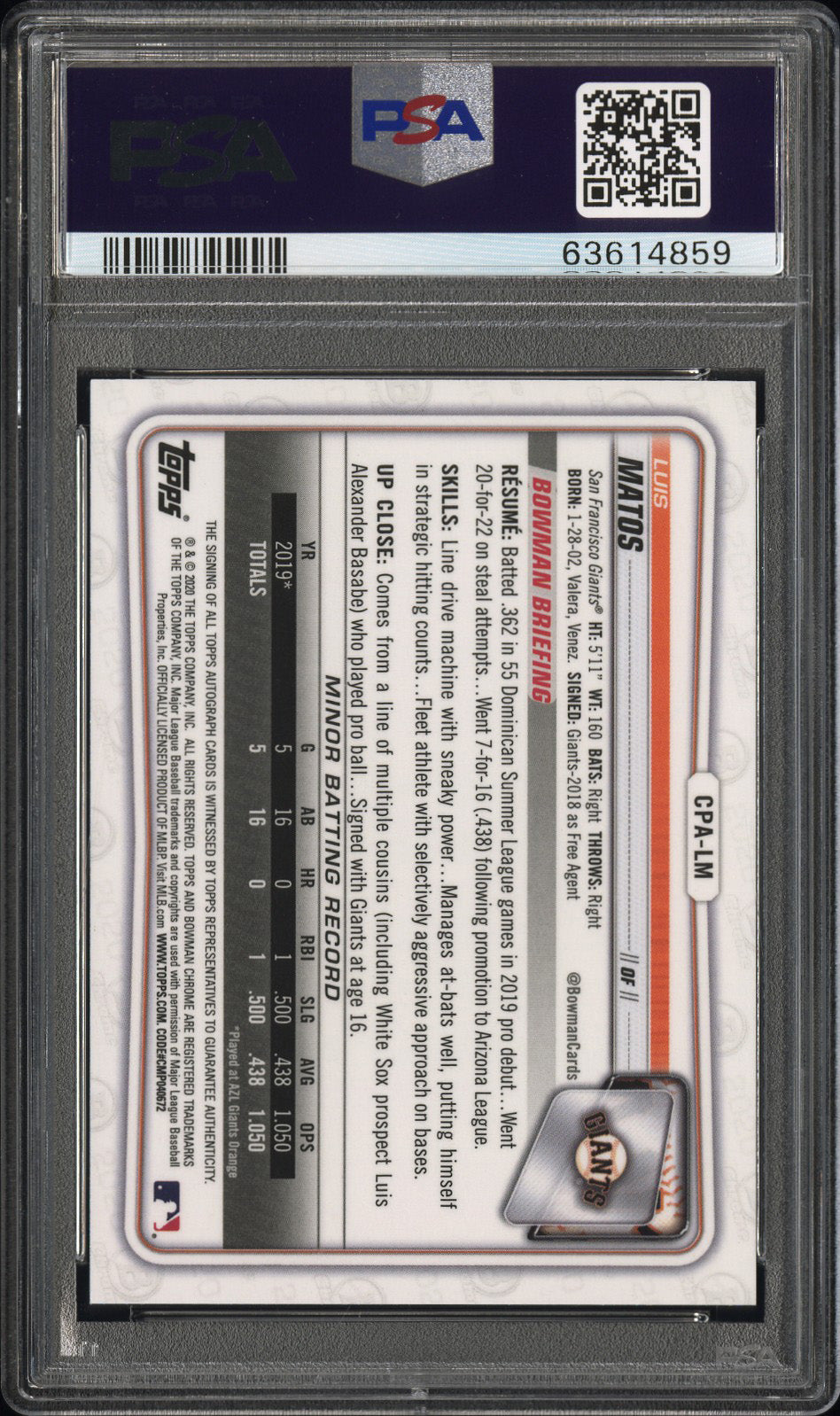 Luis Matos 2020 Bowman Chrome Chroice Refractor Auto #27/150 PSA 10 Gem Mint