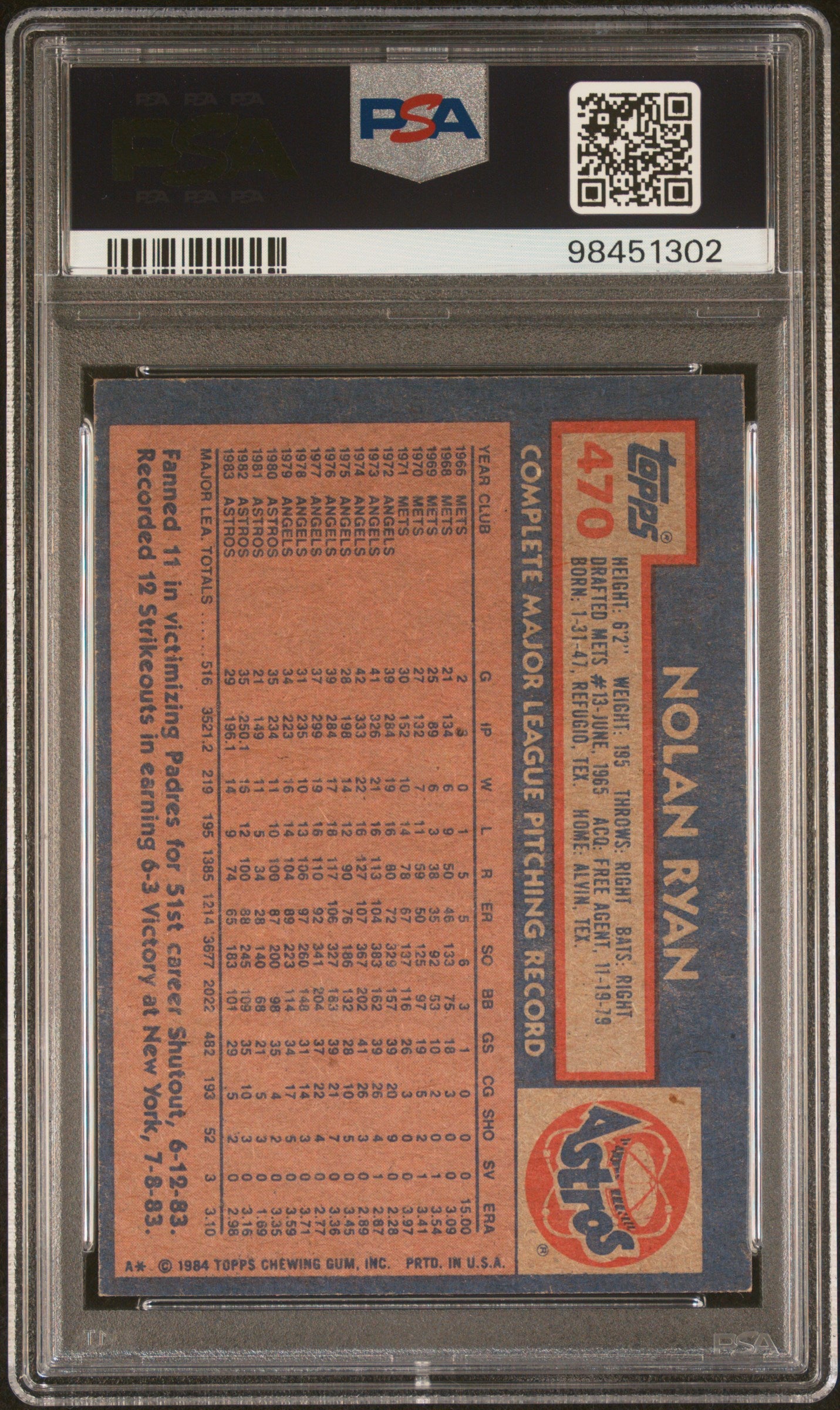 Nolan Ryan 1984 Topps #470 Autograph PSA Auth