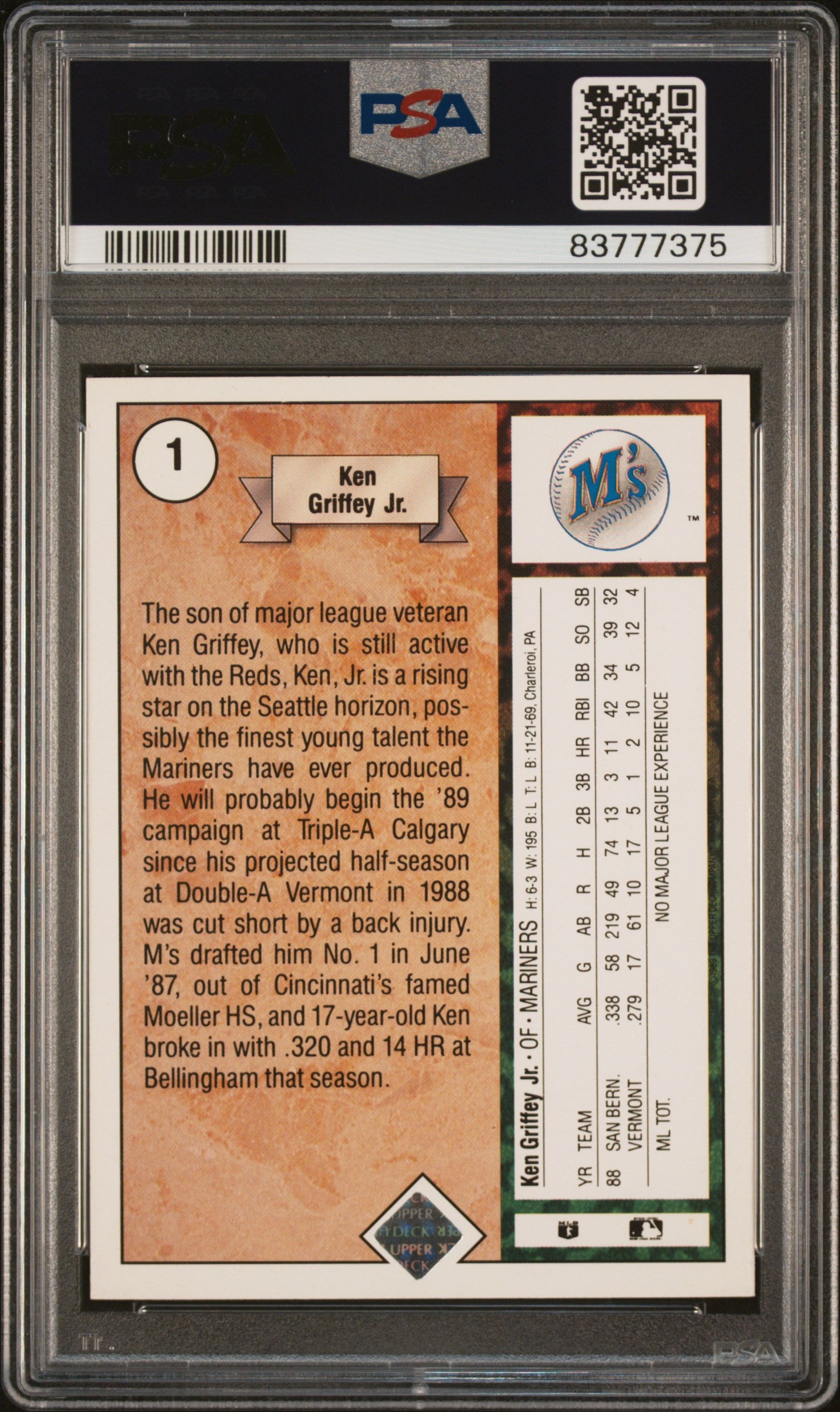 Ken Griffey Jr. 1989 Upper Deck Rookie #1 PSA 9 Mint 7375