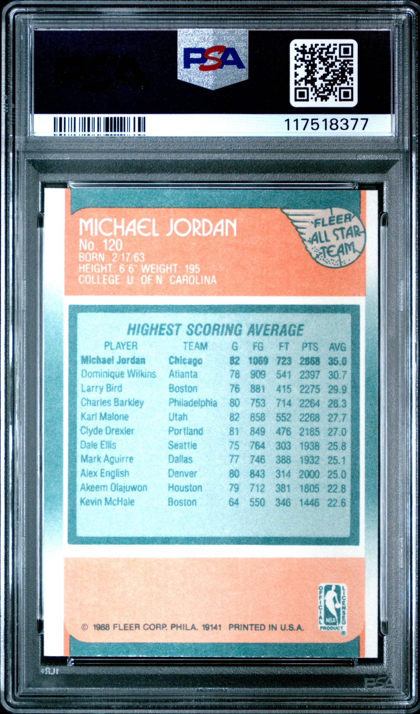 Michael Jordan 1988 Fleer All-Star #120 PSA 7 Near Mint 8377