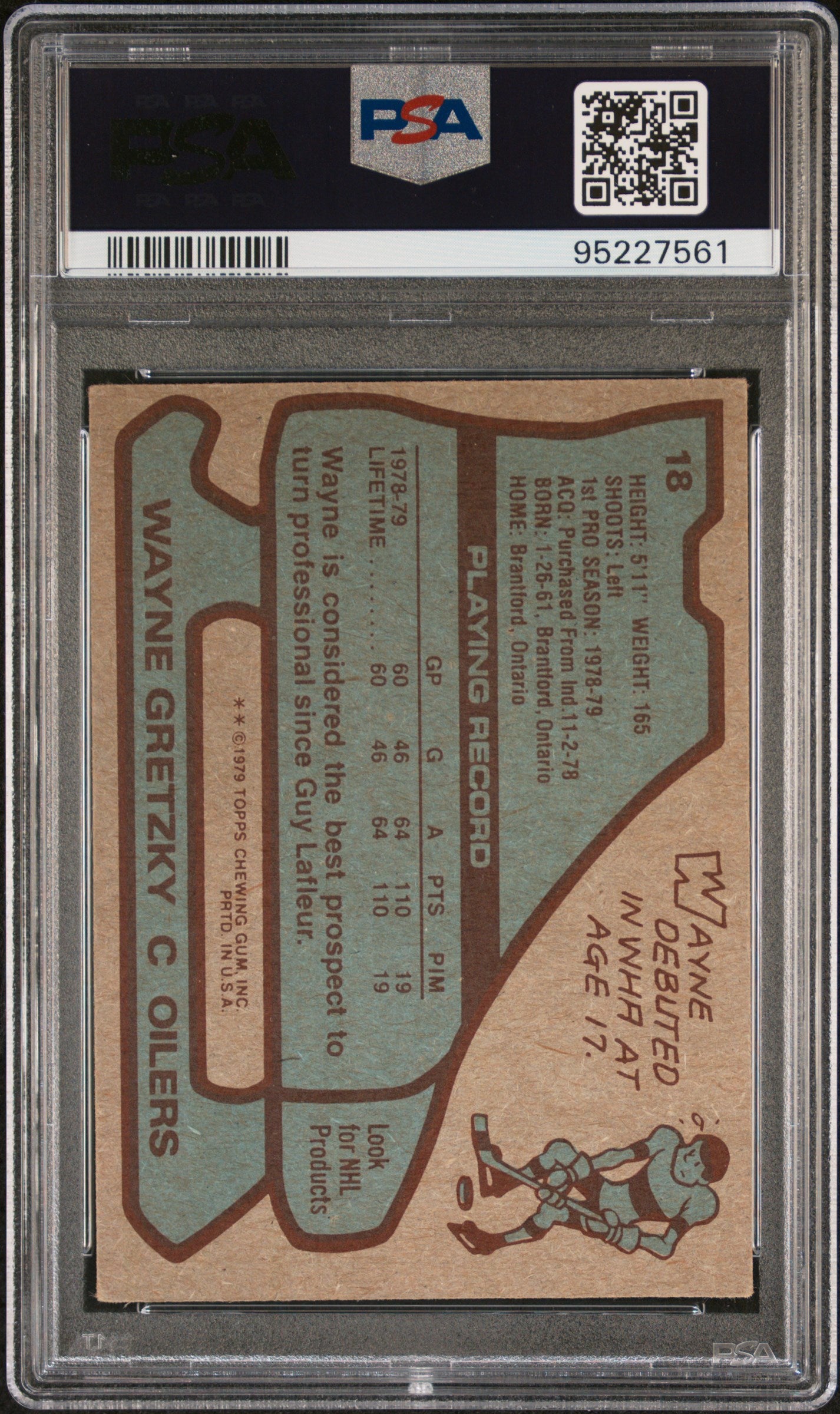 Wayne Gretzky 2979 TOpps Rookie #18 PSA 3 Very Good 7561