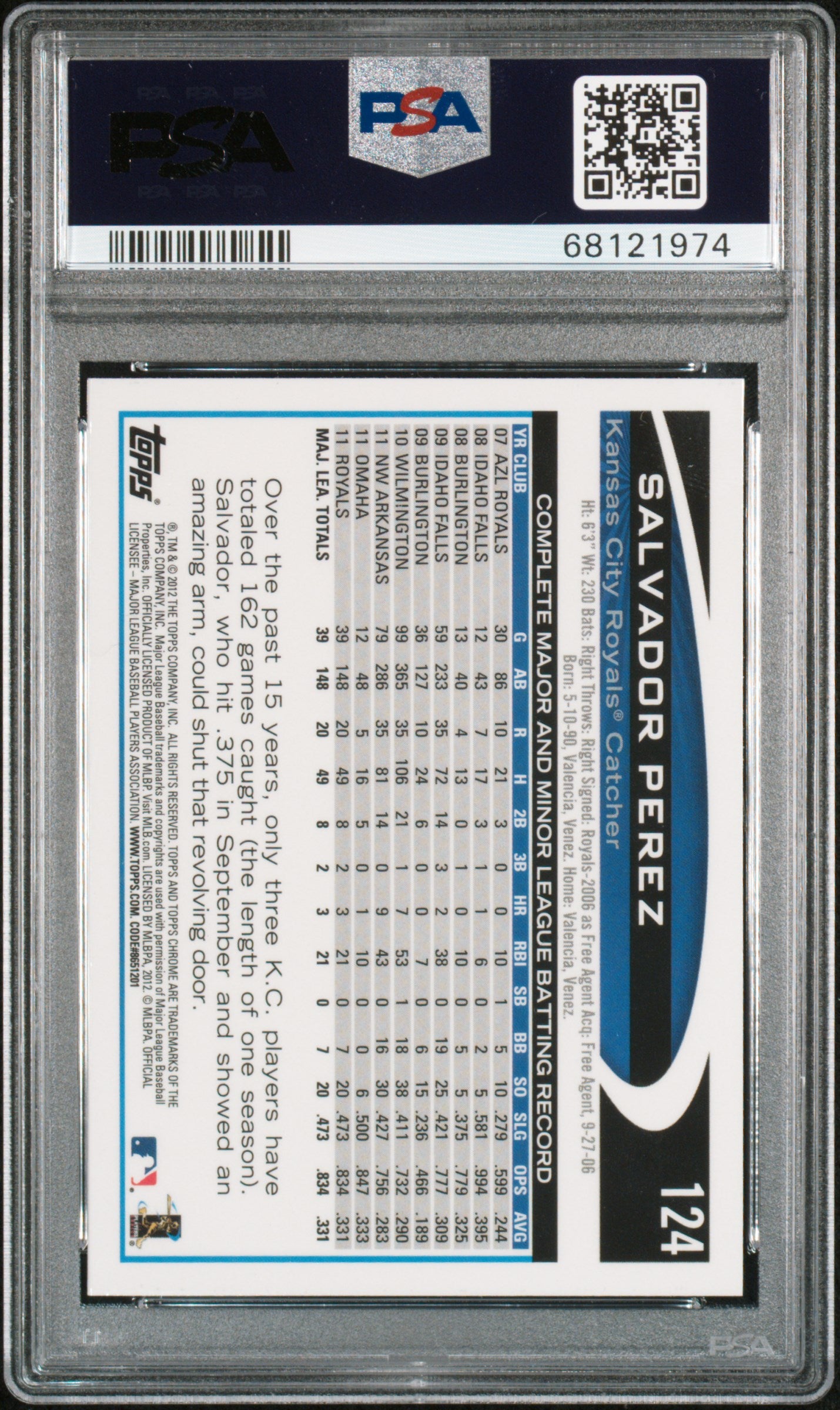 Salvador Perez 2012 Topps Chrome Rookie #124 PSA 10 Gem Mint