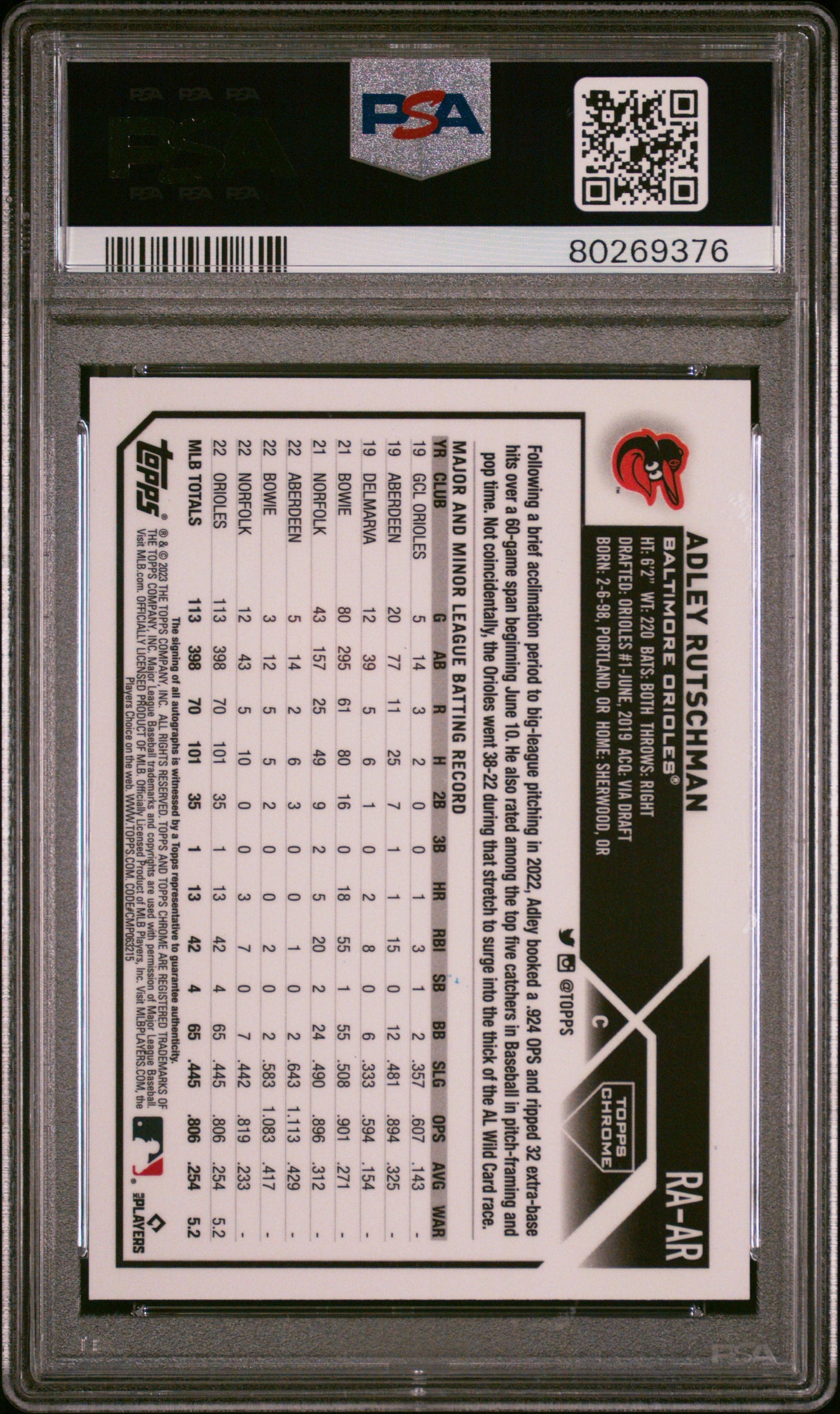 Adley Rutschman 2023 Topps Chrome Auto PSA 10 Auto 10