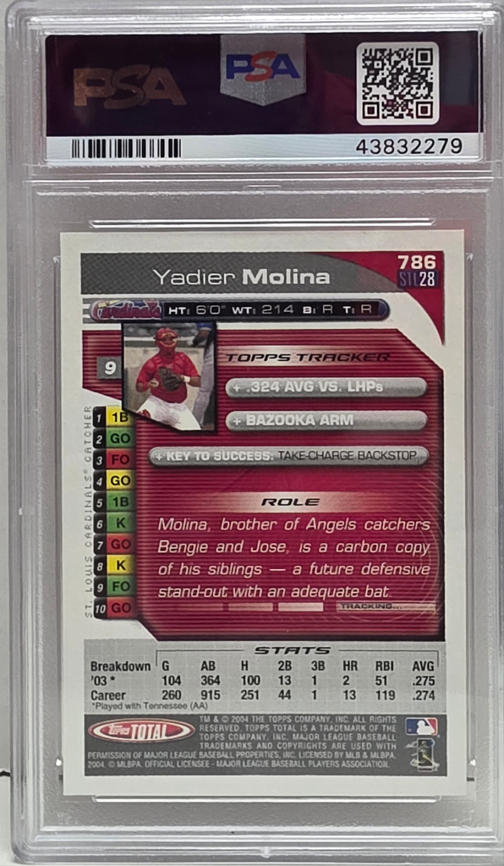 Yadier Molina 2004 Topps Total Rookie #786 PSA 10 Gem Mint