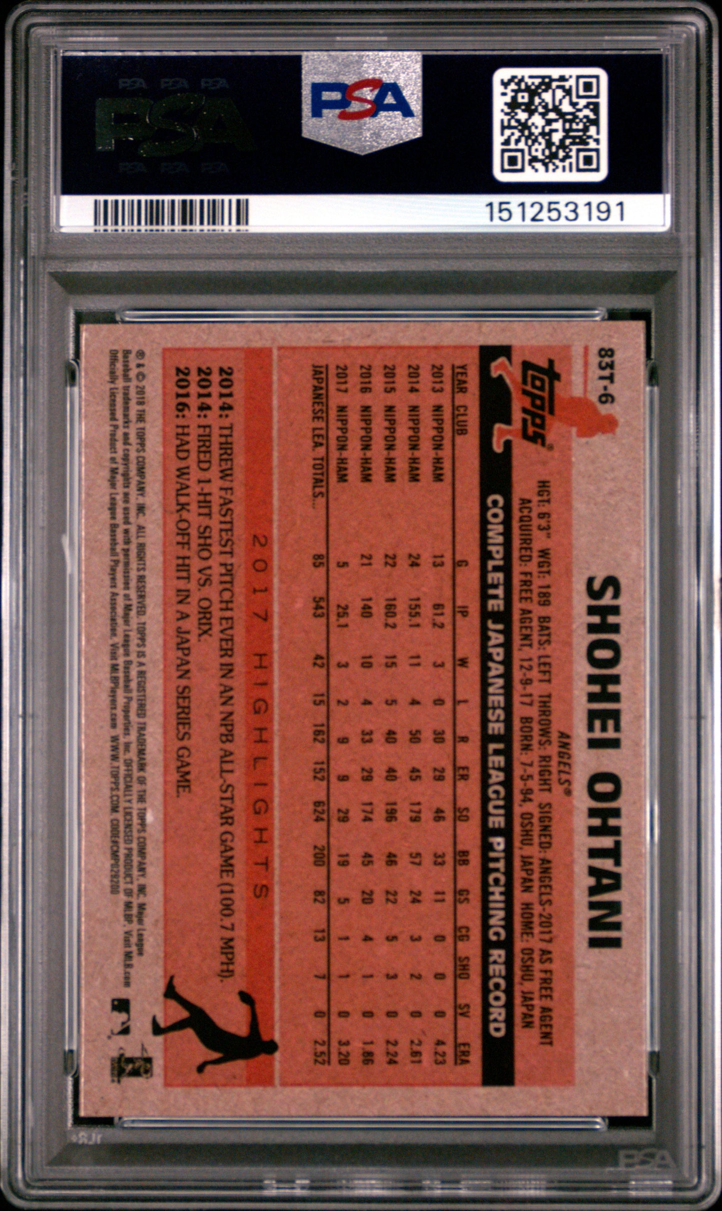 Shohei Ohtani 2018 Topps Chrome 1983 Topps PSA 9 Mint 3191