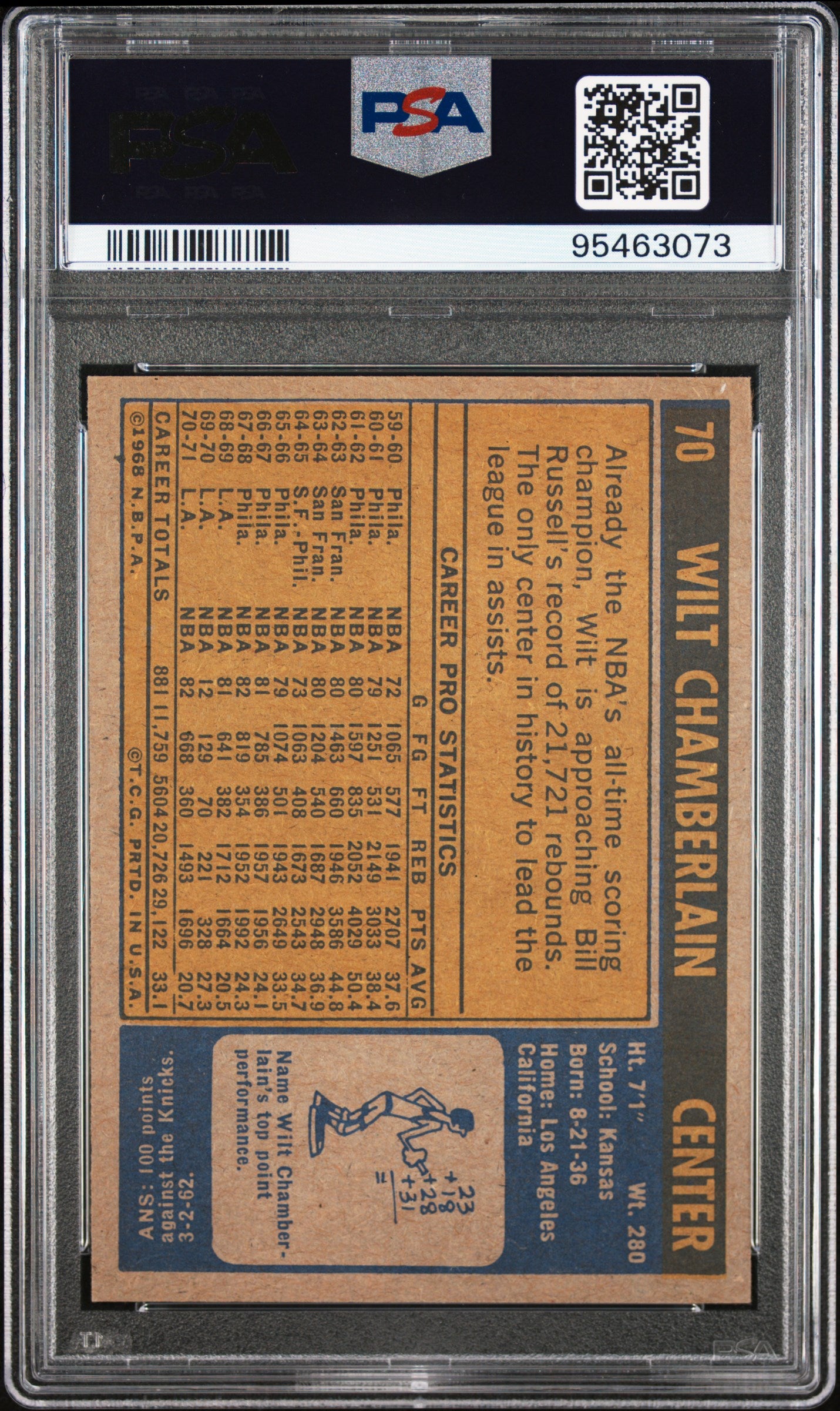 Wilt Chamberlain 1971 Topps #70 PSA 4 Vg-Ex 3073