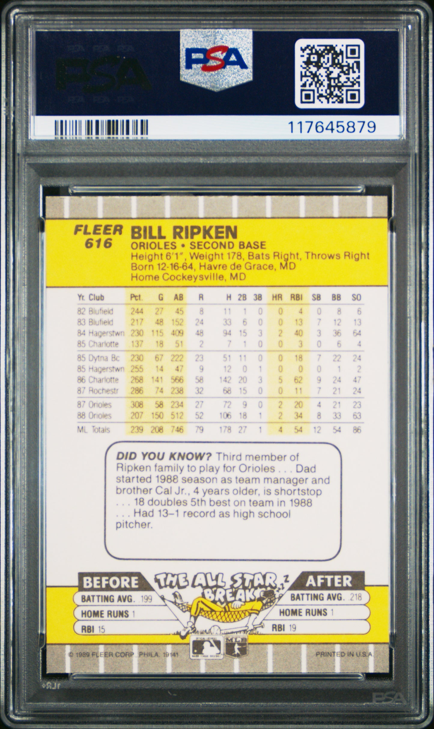 Bill Ripken 1989 Fleer #616 FF Error PSA 9 Mint