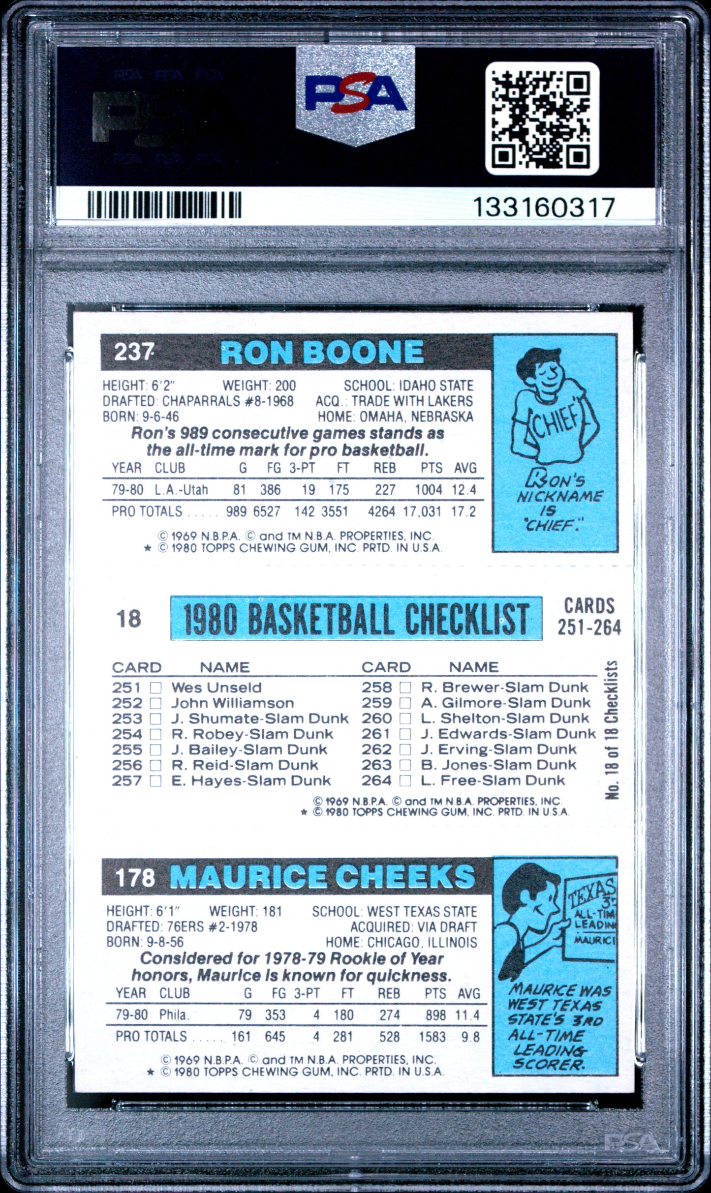Magic Johnson 1980 Topps Rookie PSA 8 Nm-Mint