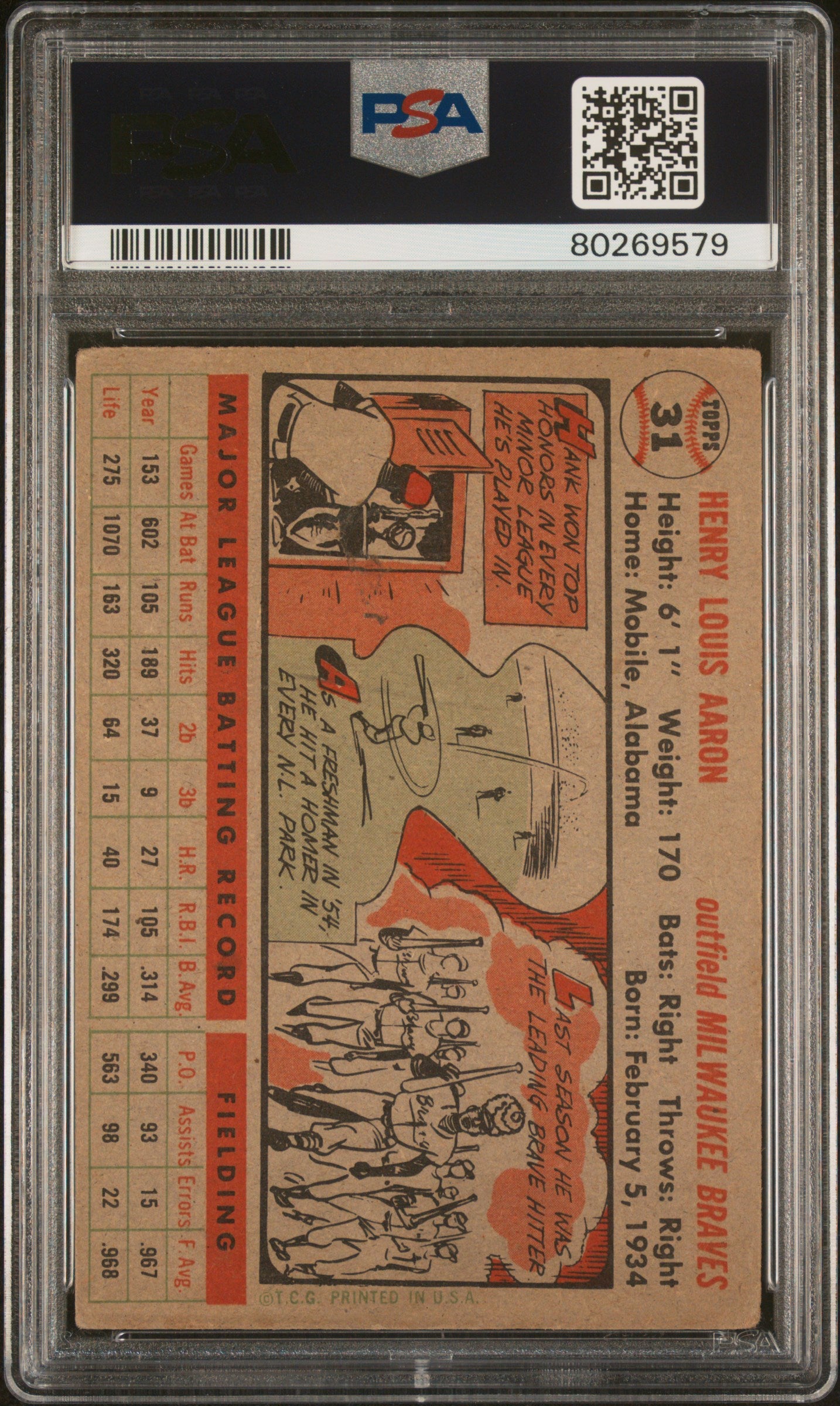 Hank Aaron 1956 Topps Grey Back #31 PSA 1.5 Fair