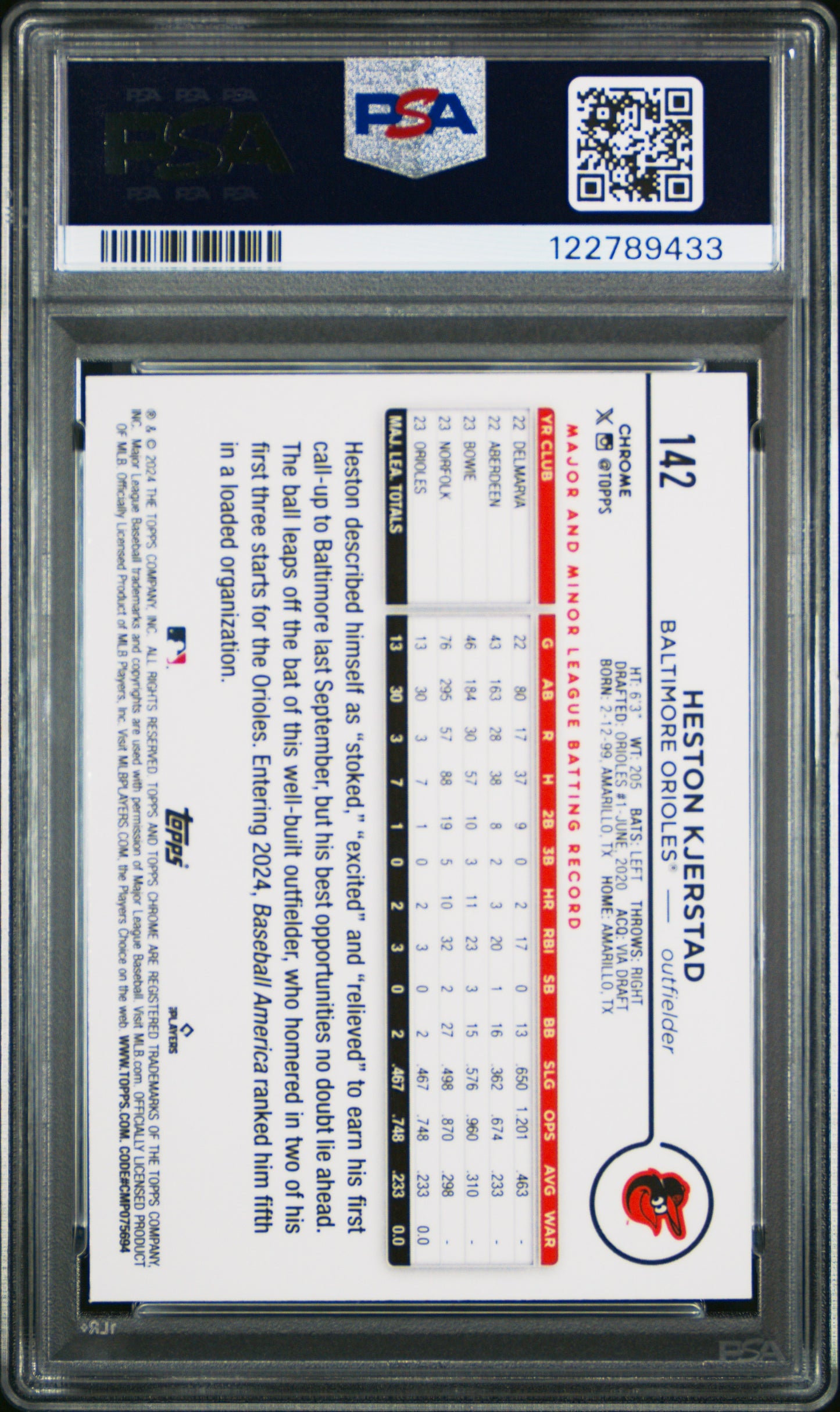 Heston Kjerstad 2024 Topps Chrome Rookie #142 ORange Refractor #2/25 PSA 10 Gem Mint