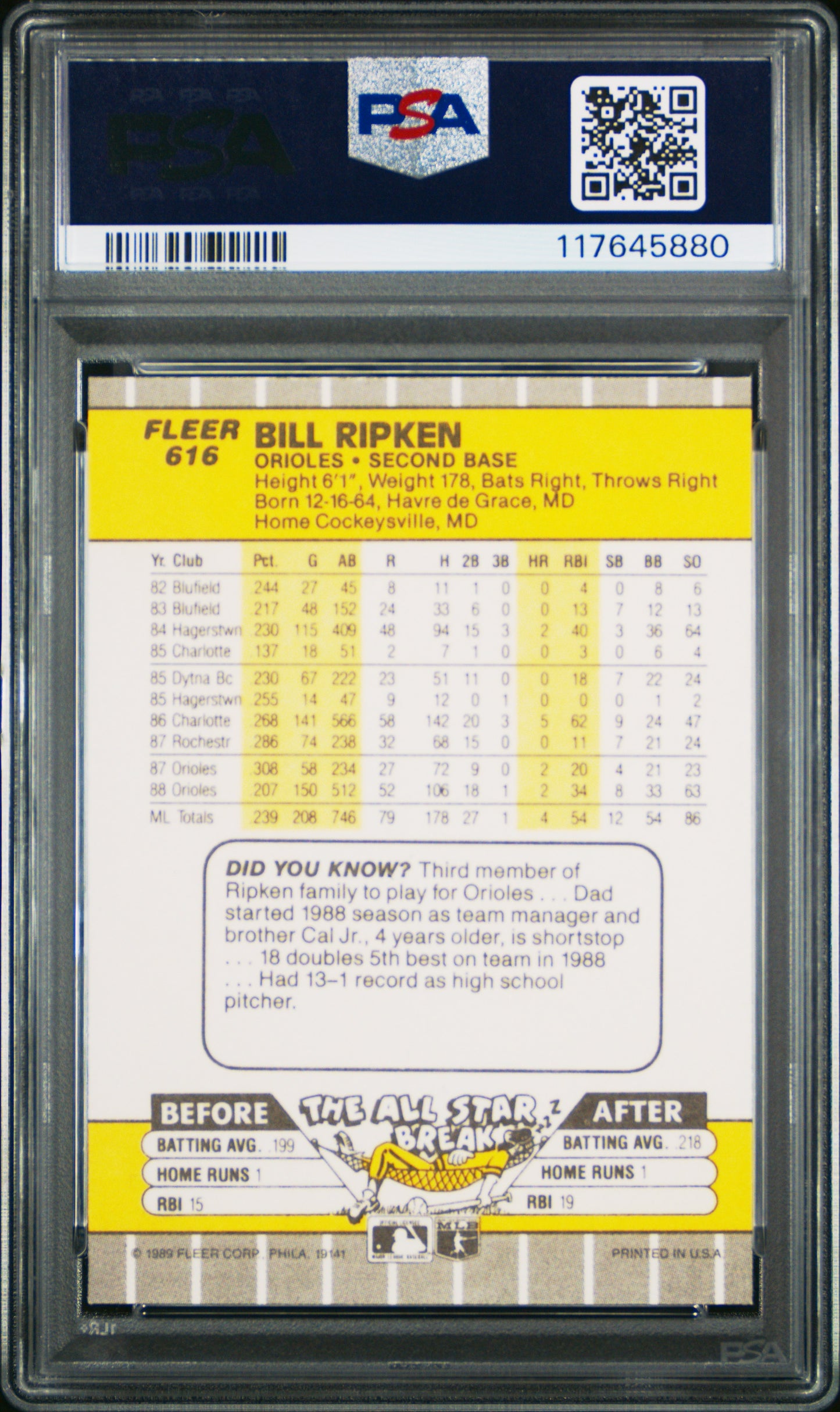 Bill Ripken 1989 Fleer #616 FF Error PSA 9 Mint 5880
