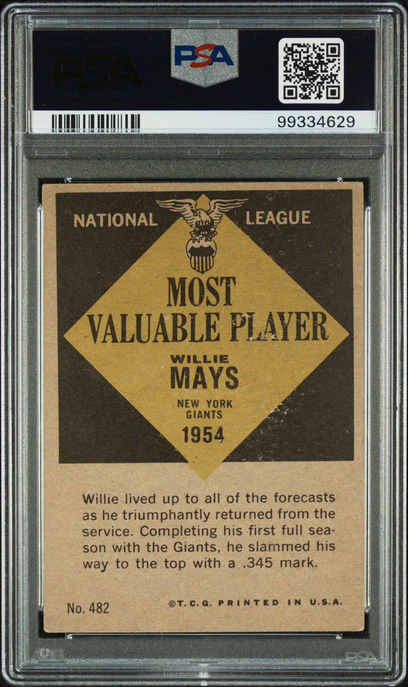 Willie Mays 1961 Topps MVP #482 Autograph PSA Auth