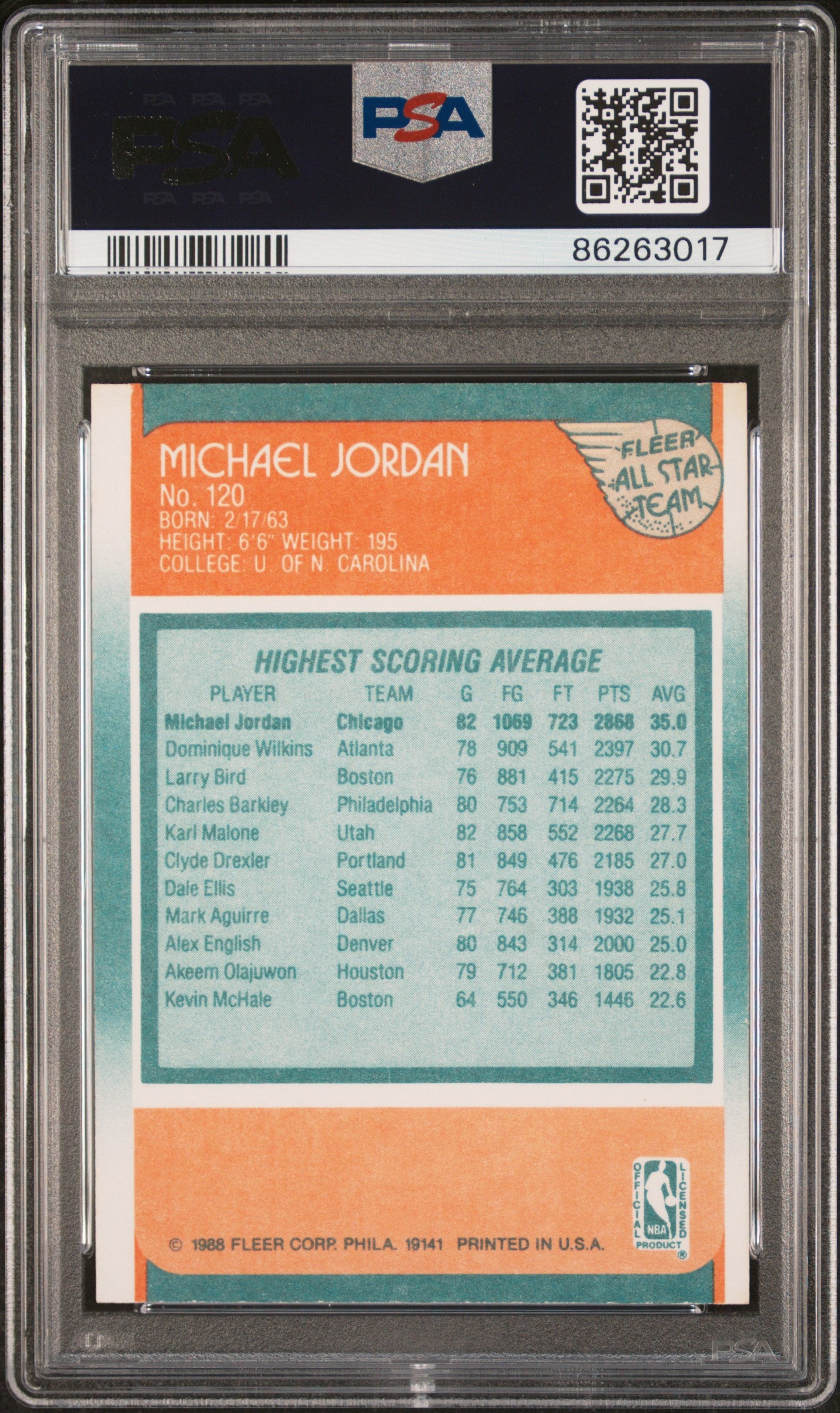 Michael Jordan 1988 Fleer All-Star #120 PSA 9 Mint 3017