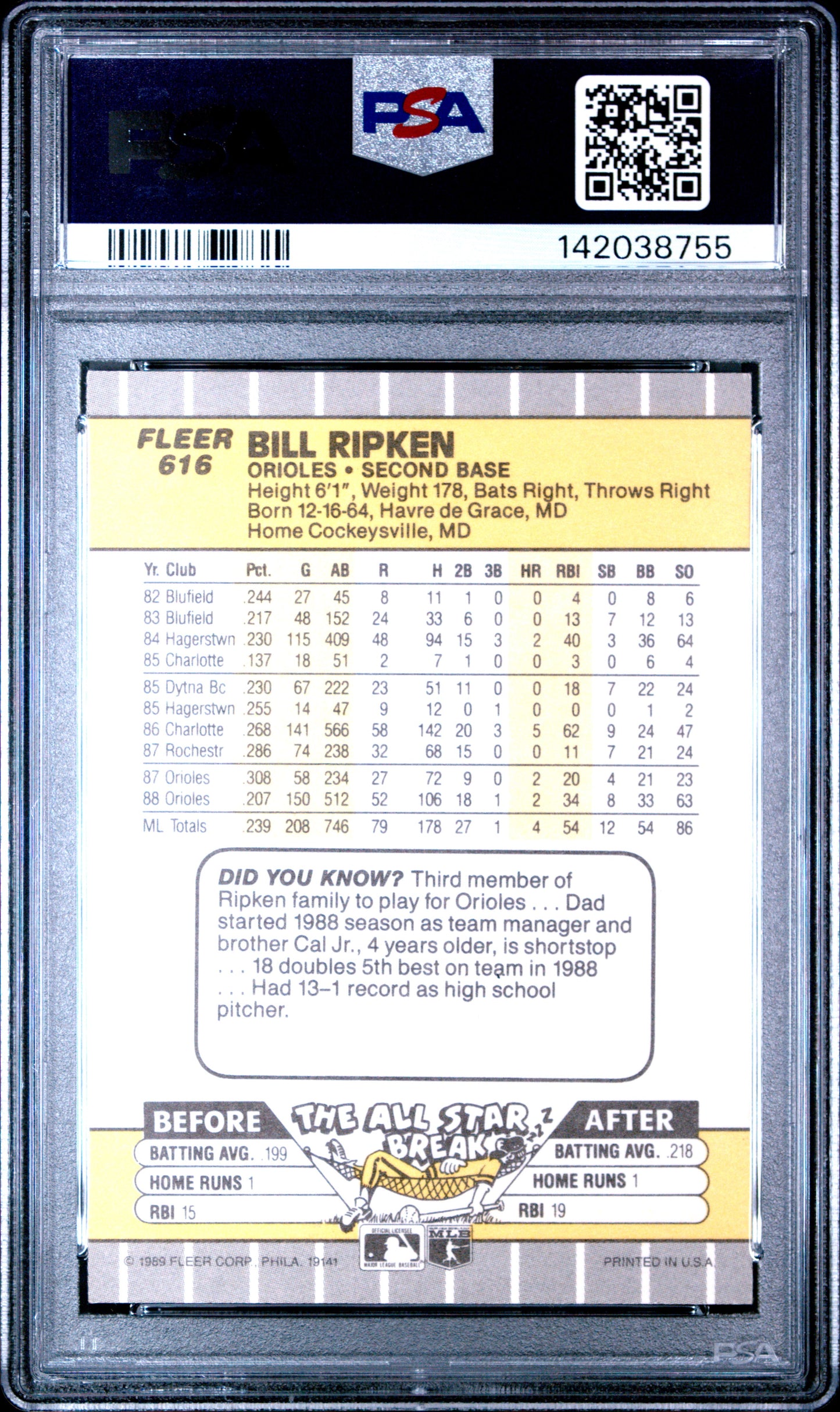 Bill Ripken 1989 Fleer #616 FF Error PSA 6 Ex-Mint 8755