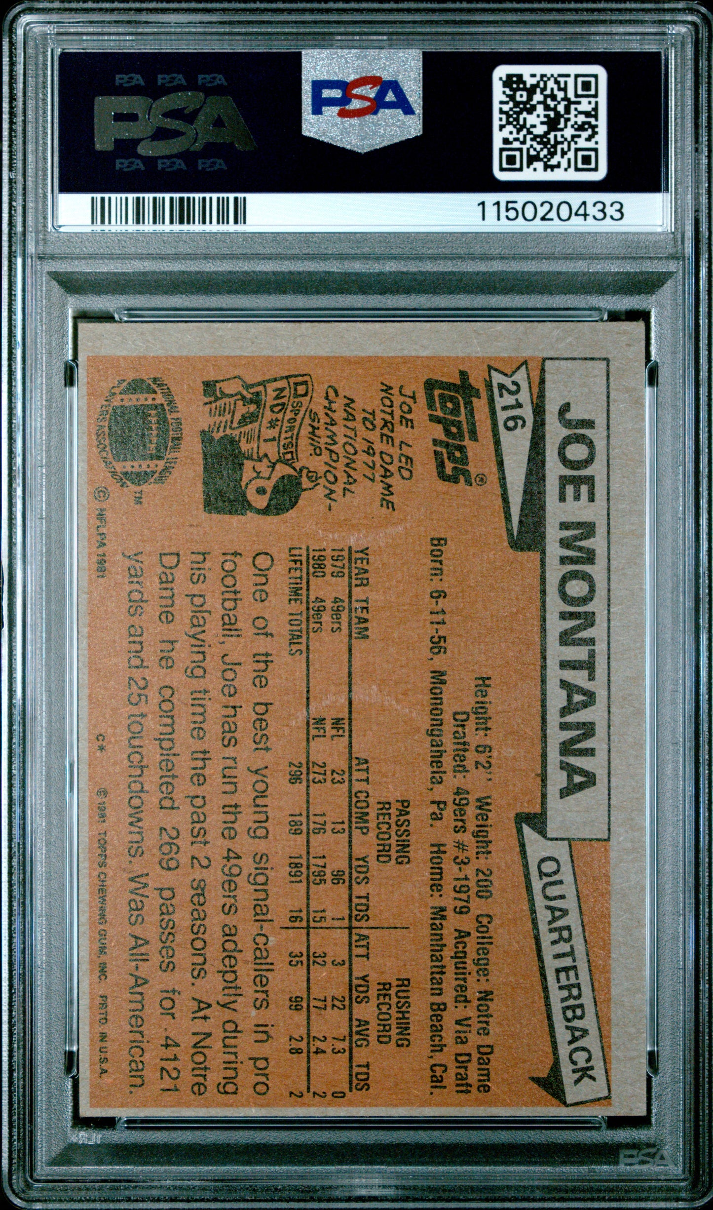 Joe Montana 1981 Topps Rookie #216 PSA 4 Vg-Mint 0433