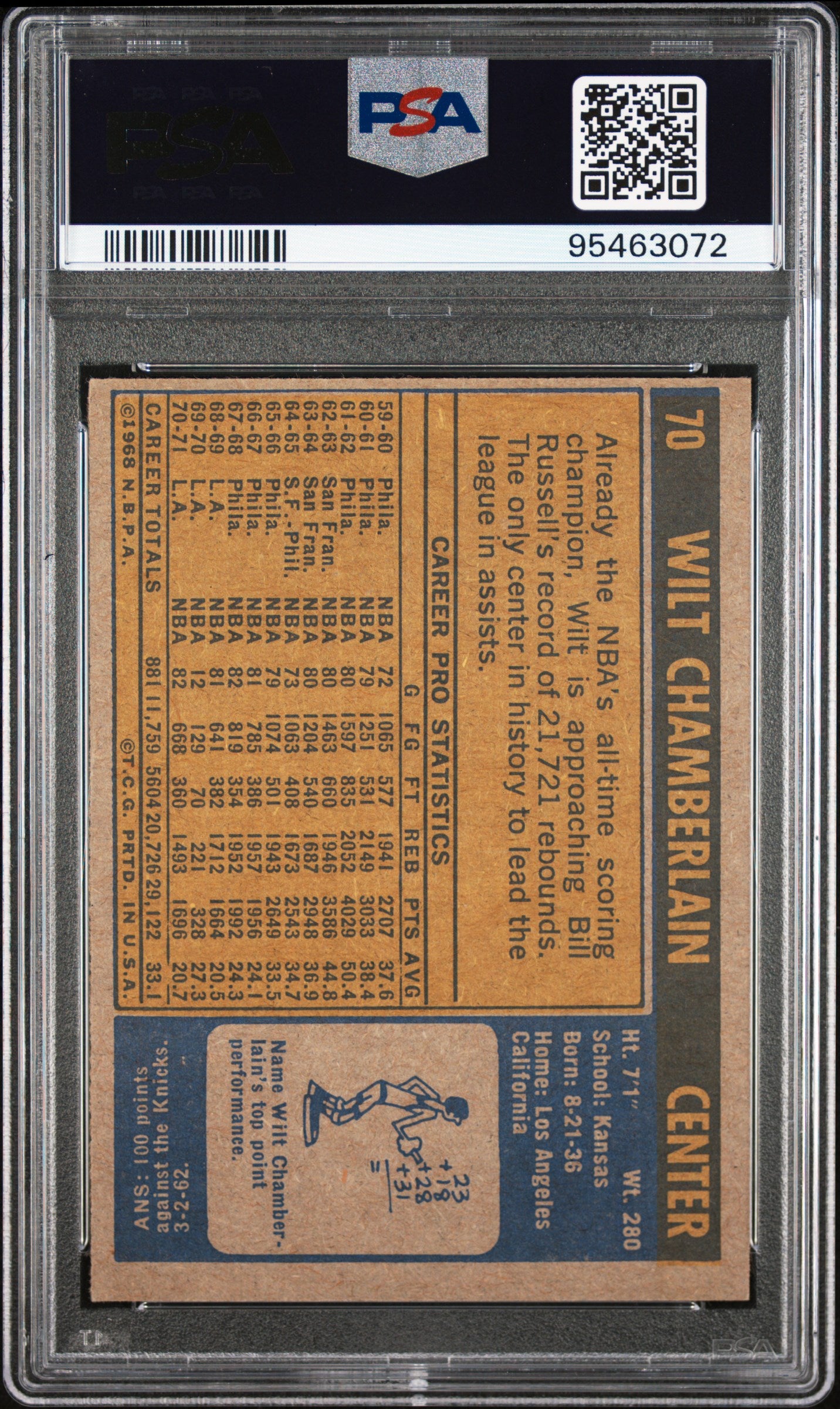Wilt Chamberlain 1971 Topps #70 PSA 4 Vg-Ex 3072