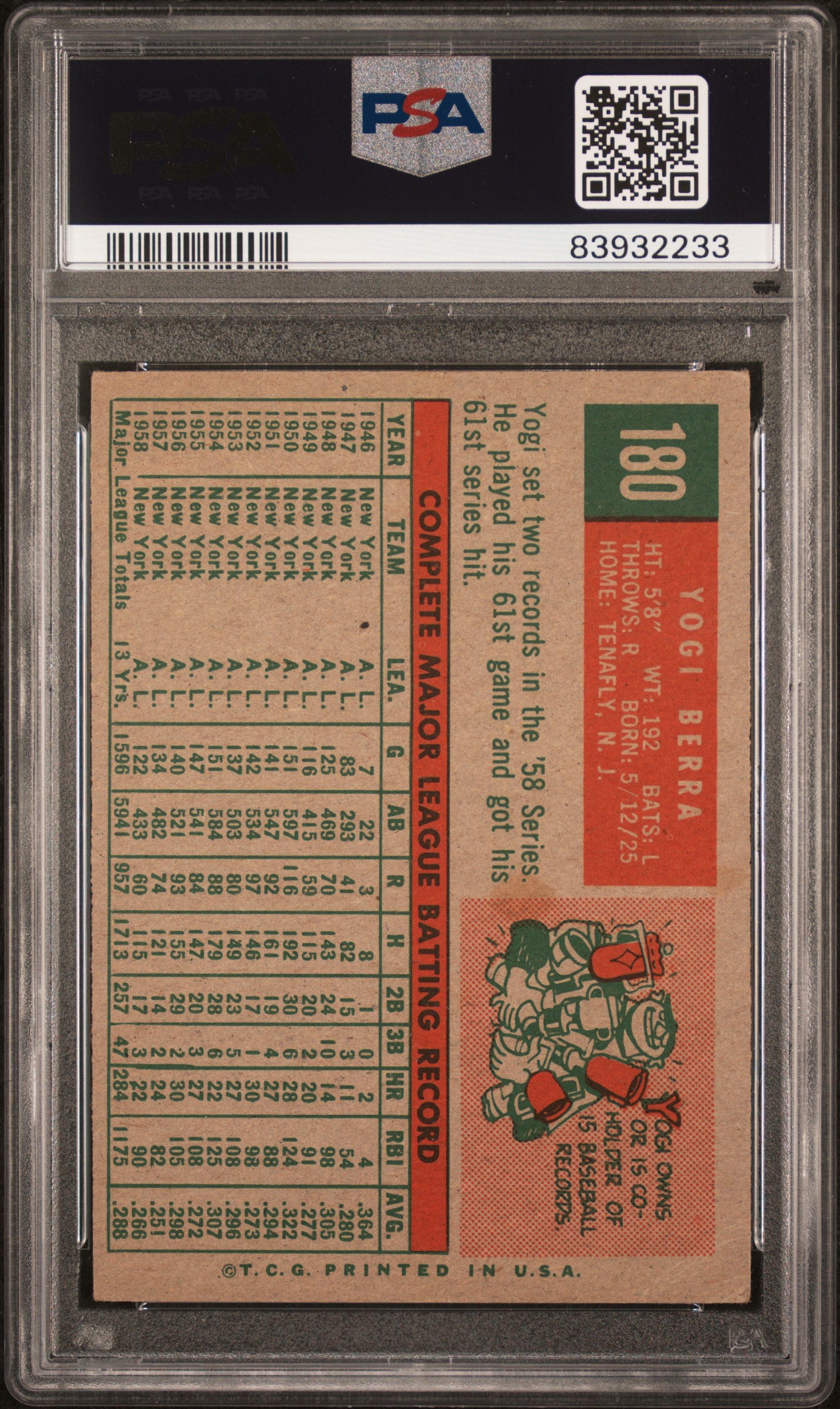 Yogi Berra 1959 Topps #180 PSA 4 Vg-Ex 2233