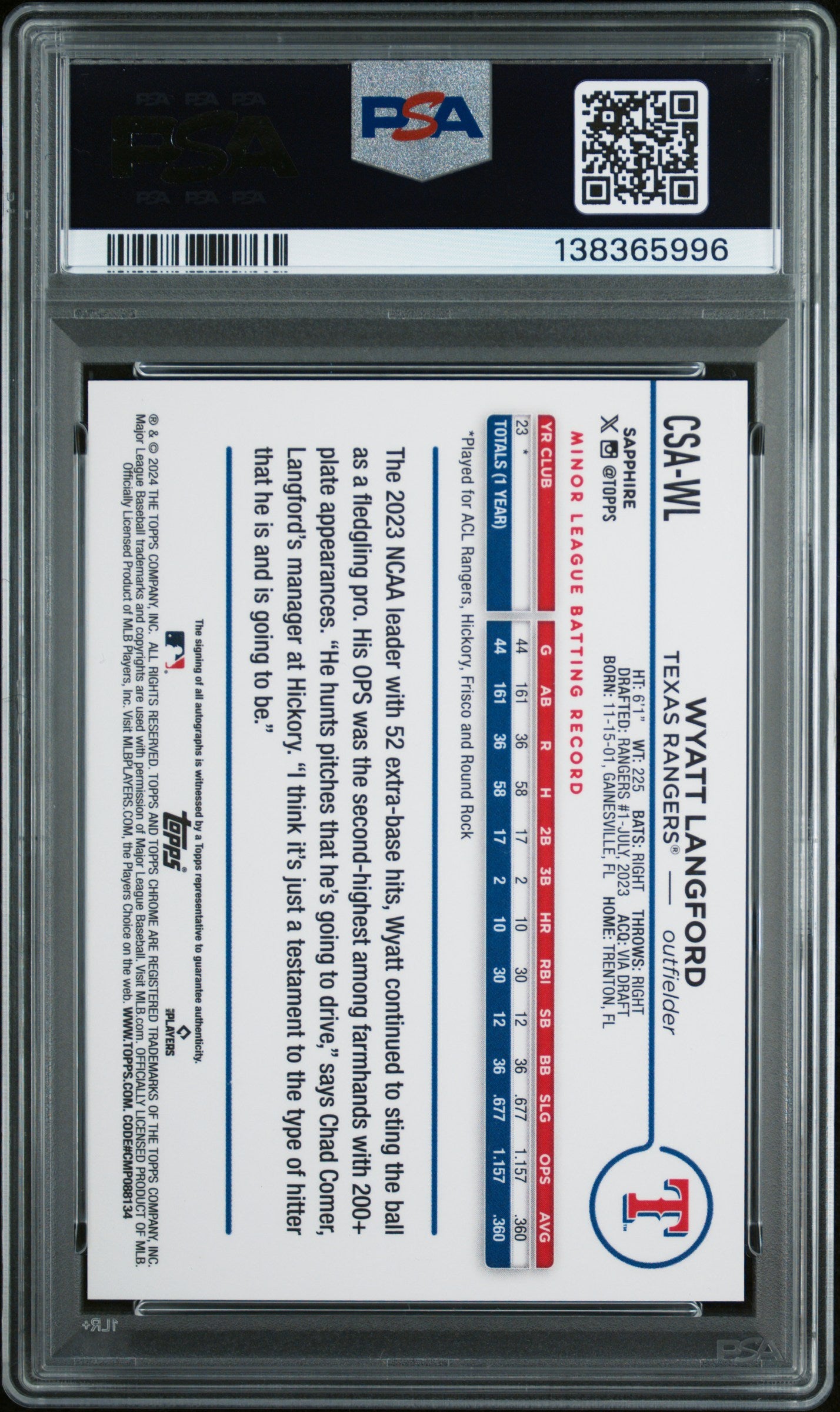Wyatt Langford 2024 Topps Sapphire Green Rookie Auto #78/99 PSA 10 Auto 10