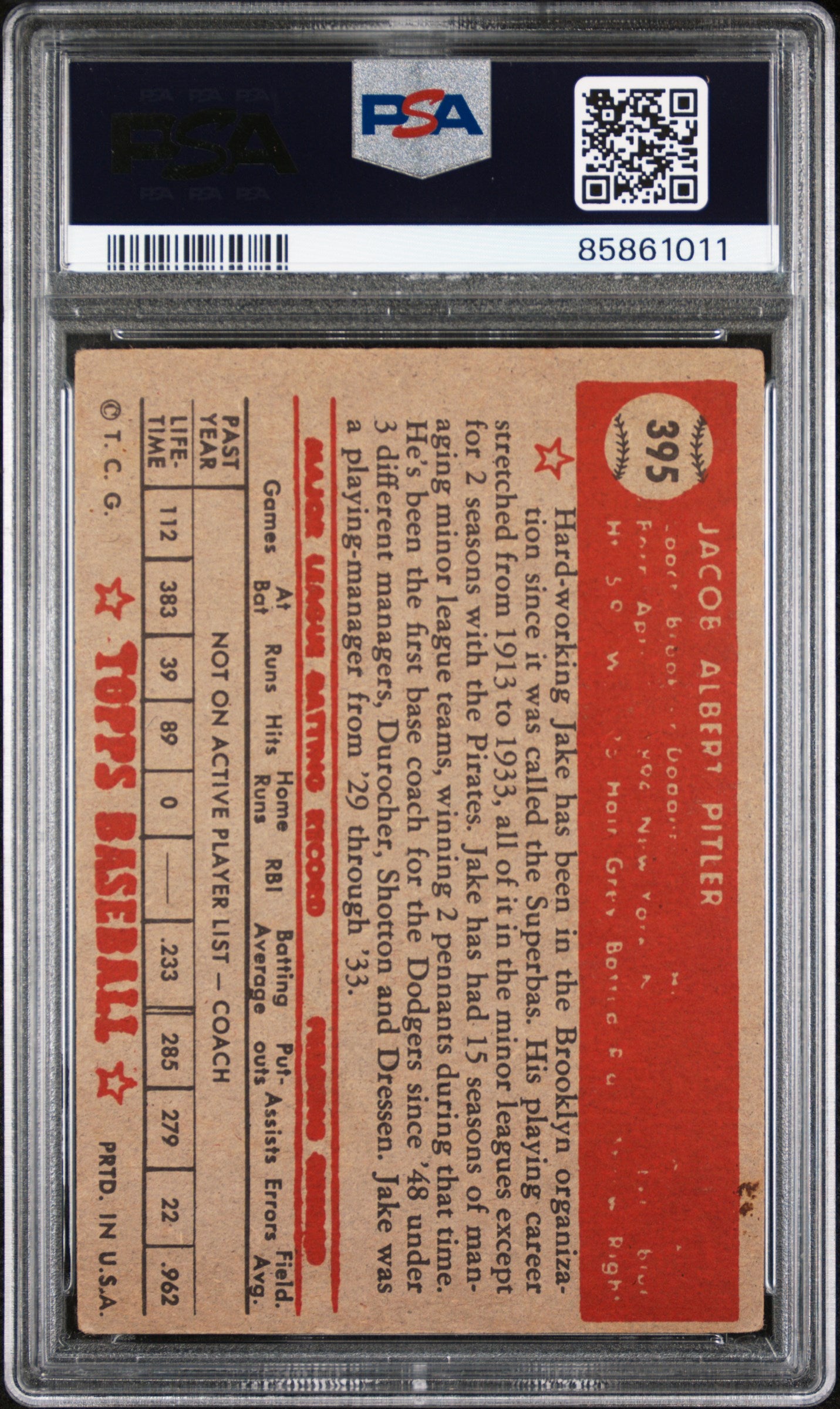 Jake Pitler 1952 Topps #395 PSA 3