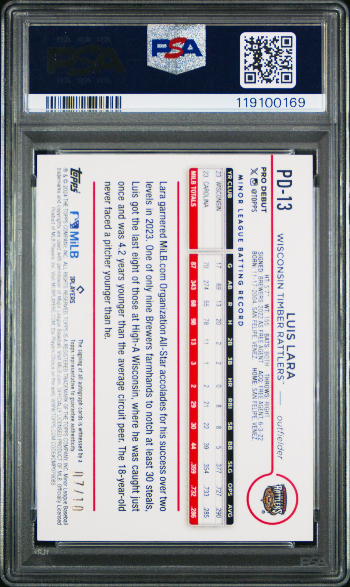 Luis Lara 2024 Topps Pro Debut Red Foil Autograph #7/10 PSA 10 Gem Mint