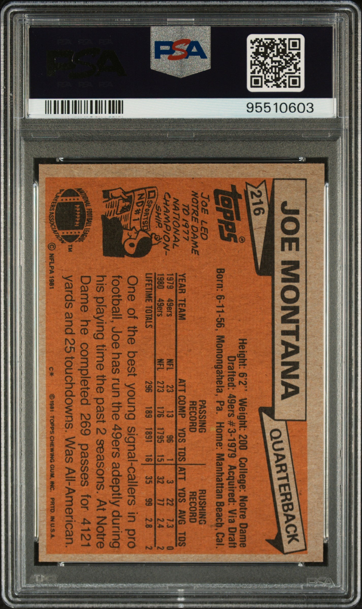 Joe Montana 1981 Topps Rookie #216 PSA 8 Nm-Mint 0603