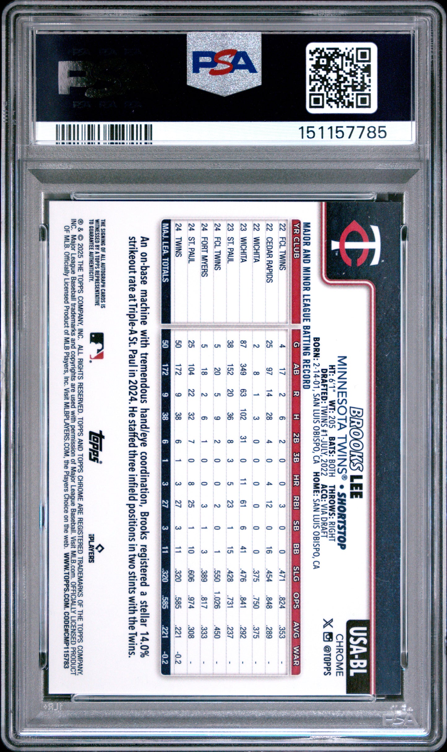 Brooks Lee 2025 Topps Chrome Update Sapphire Red Auto #3/5 PSA 9 Mint