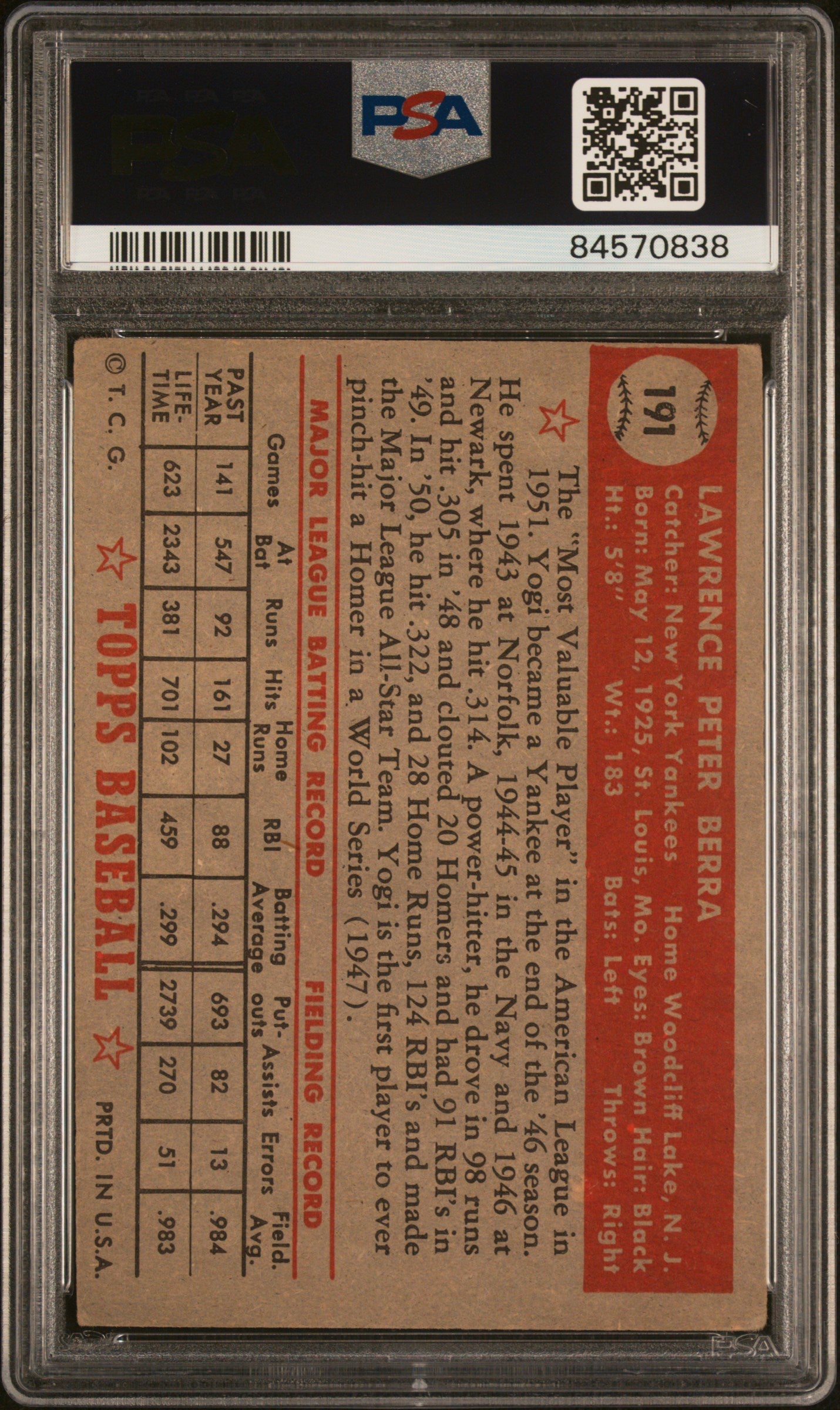 Yogi Berra 1952 Topps #191 PSA 3 Very Good 0838