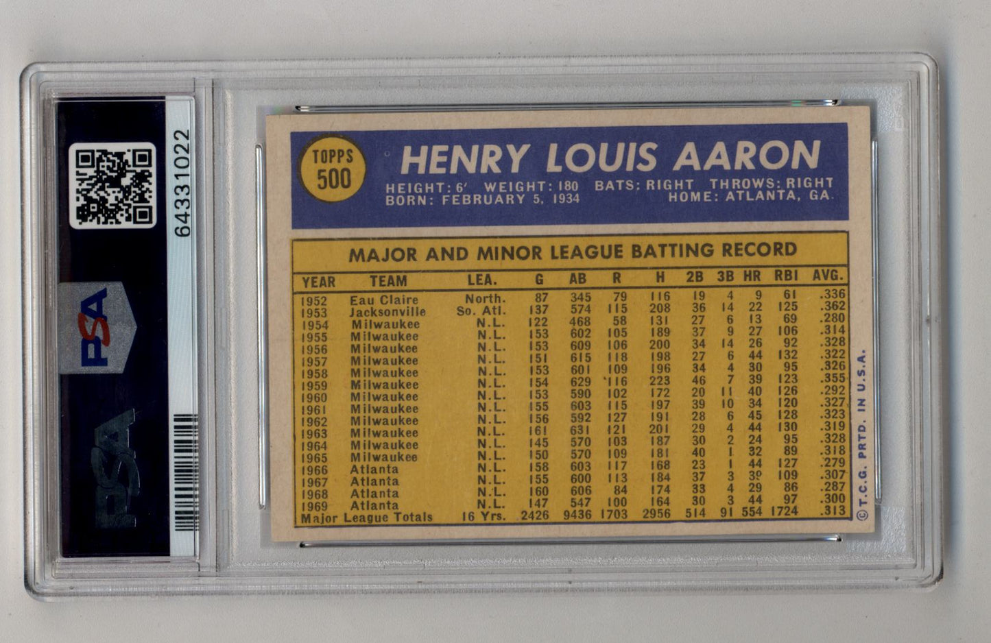 Hank Aaron 1970 Topps #500 PSA 8 Near Mint Mint