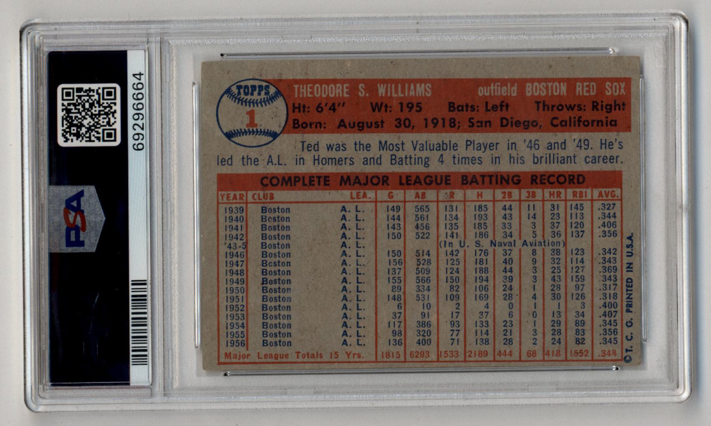 Ted Williams 1957 Topps #1 PSA 4 Very Good-Excellent 6664