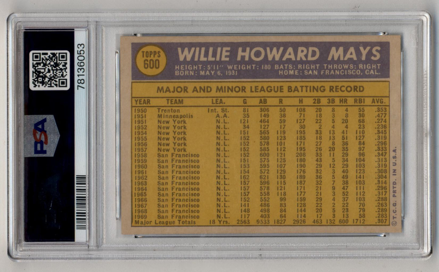 Willie Mays 1970 Topps #600 PSA 7 Near Mint 6053