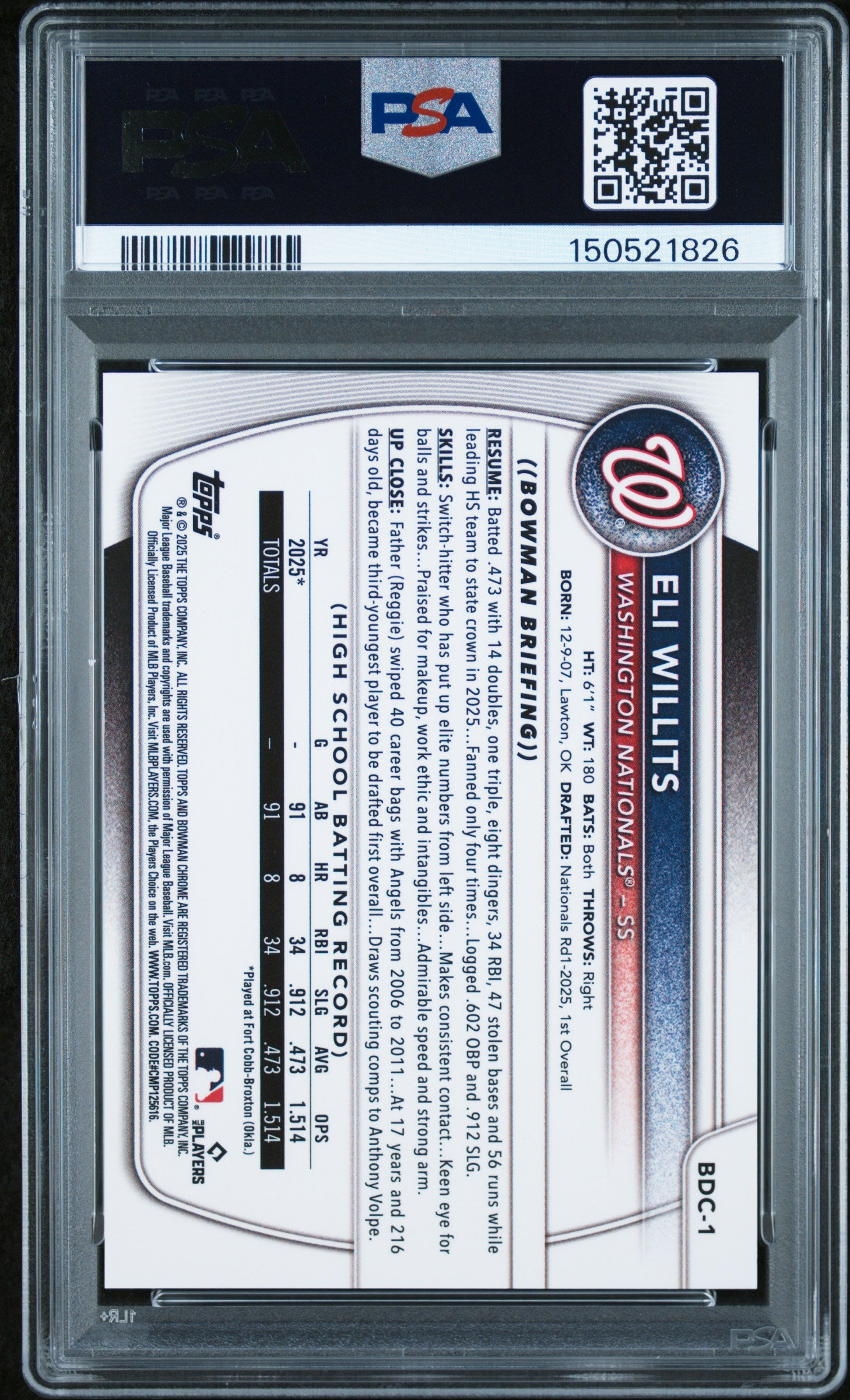 Eli Willits 2025 Bowman Draft Mega Box Gold Refractor #6/50 PSA 10 Gem Mint
