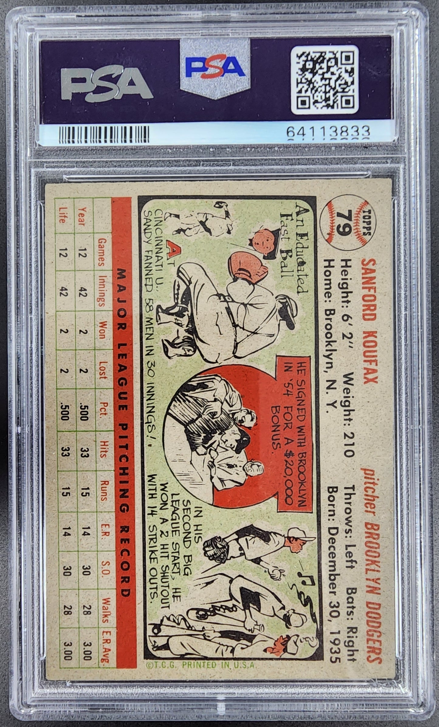 Sandy Koufax 1956 Topps Grey Back #79 PSA 4.5 VG-EX+