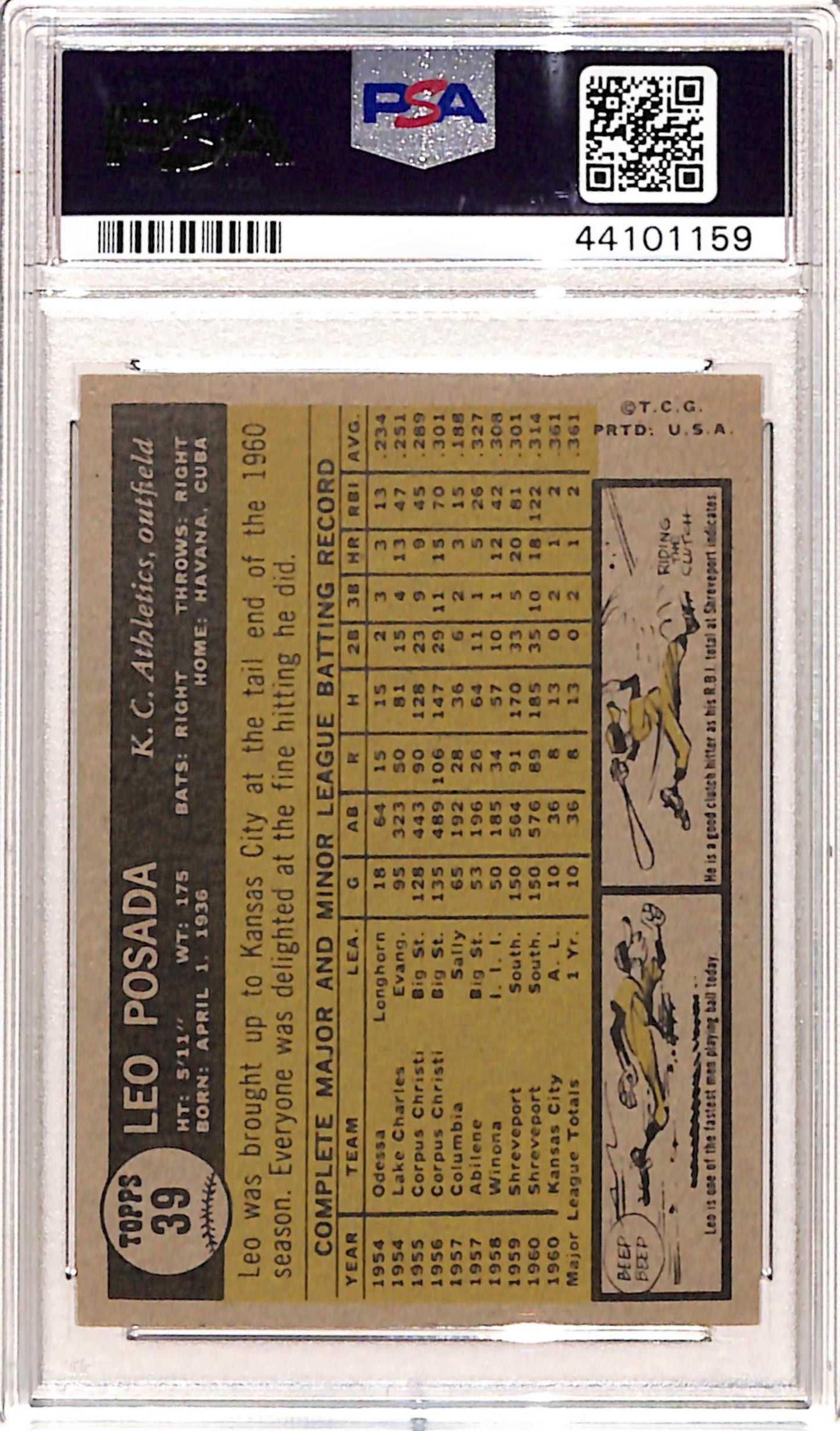 Leo Posada 1961 Topps #39 PSA 9 Mint