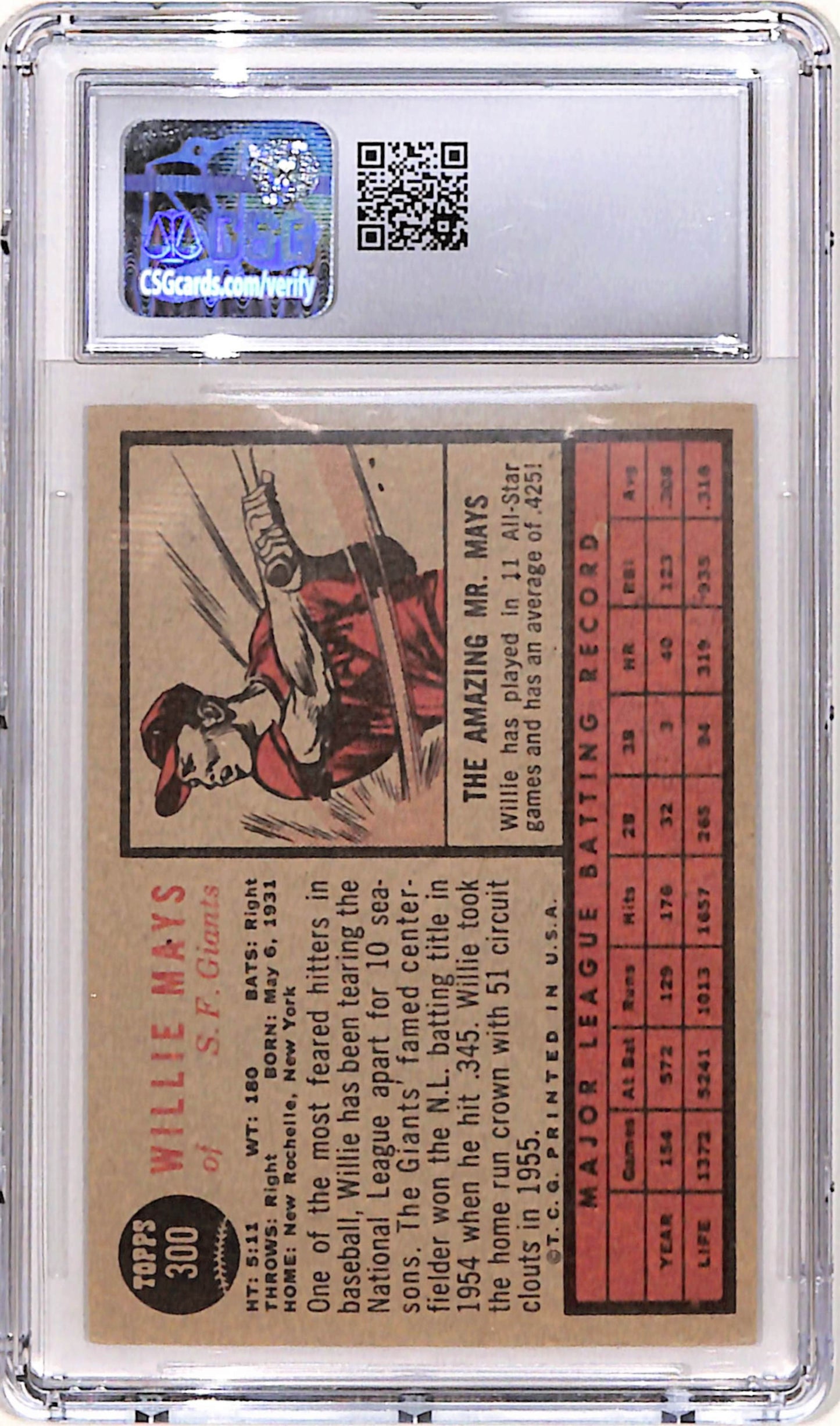 Willie Mays 1962 Topps #300 CSG 5.5 EX+