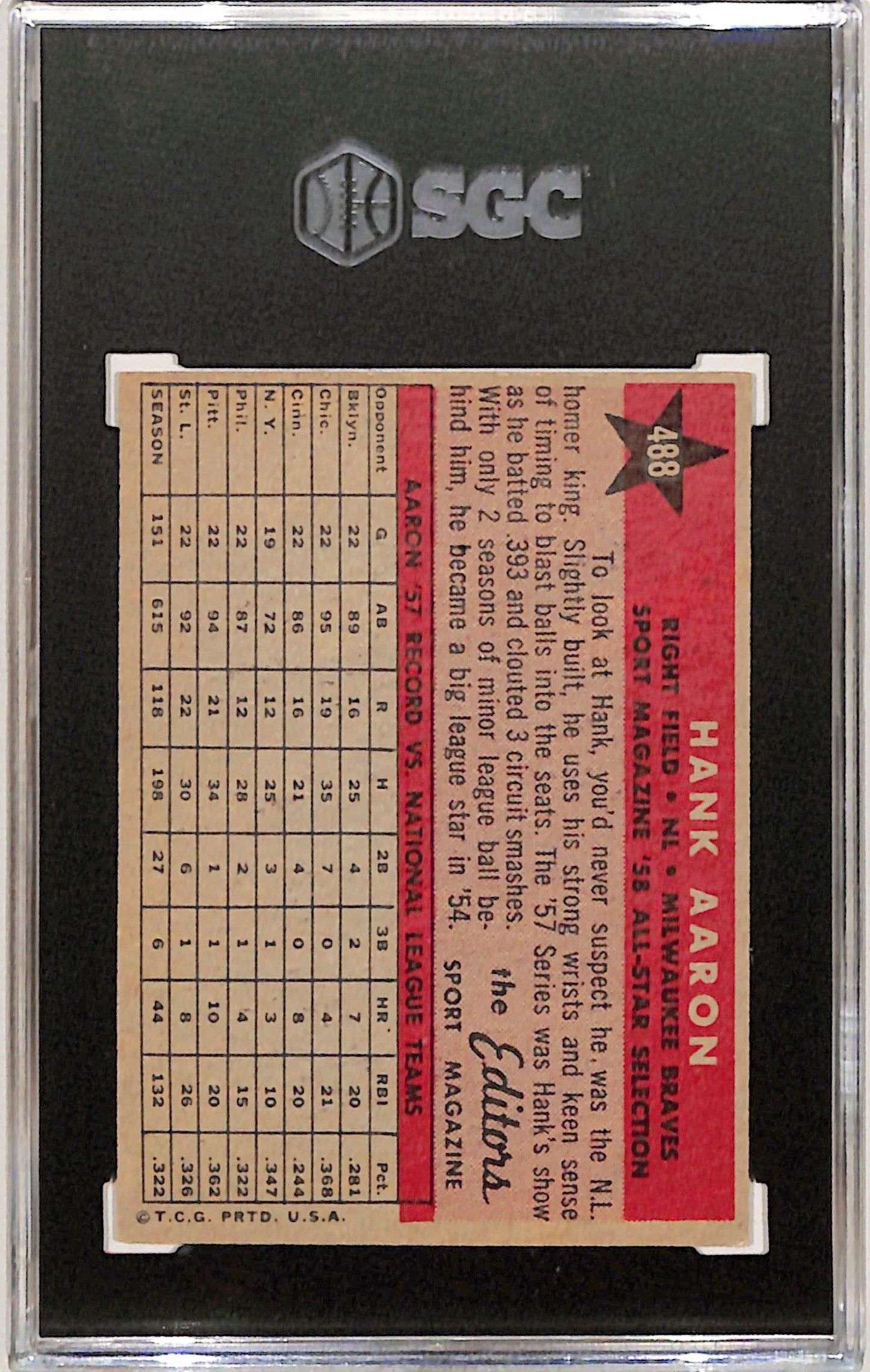 Hank Aaron 1958 Topps #488 All-Star SGC 5.5 EX+