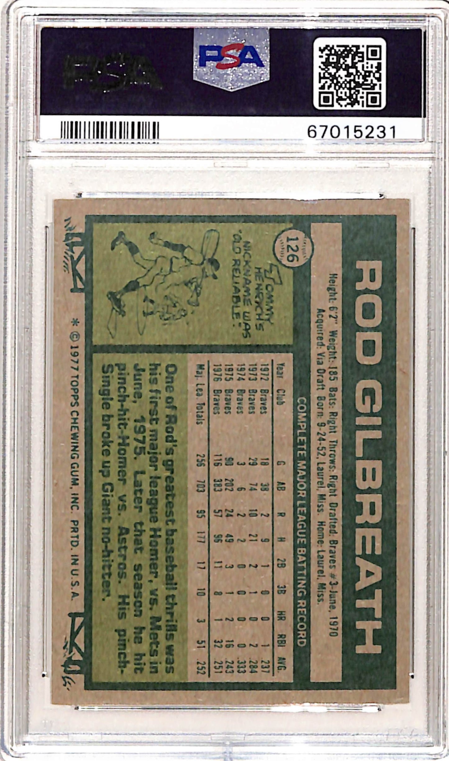 Rod Gilbreath 1977 Topps #126 PSA 10 Gem Mint