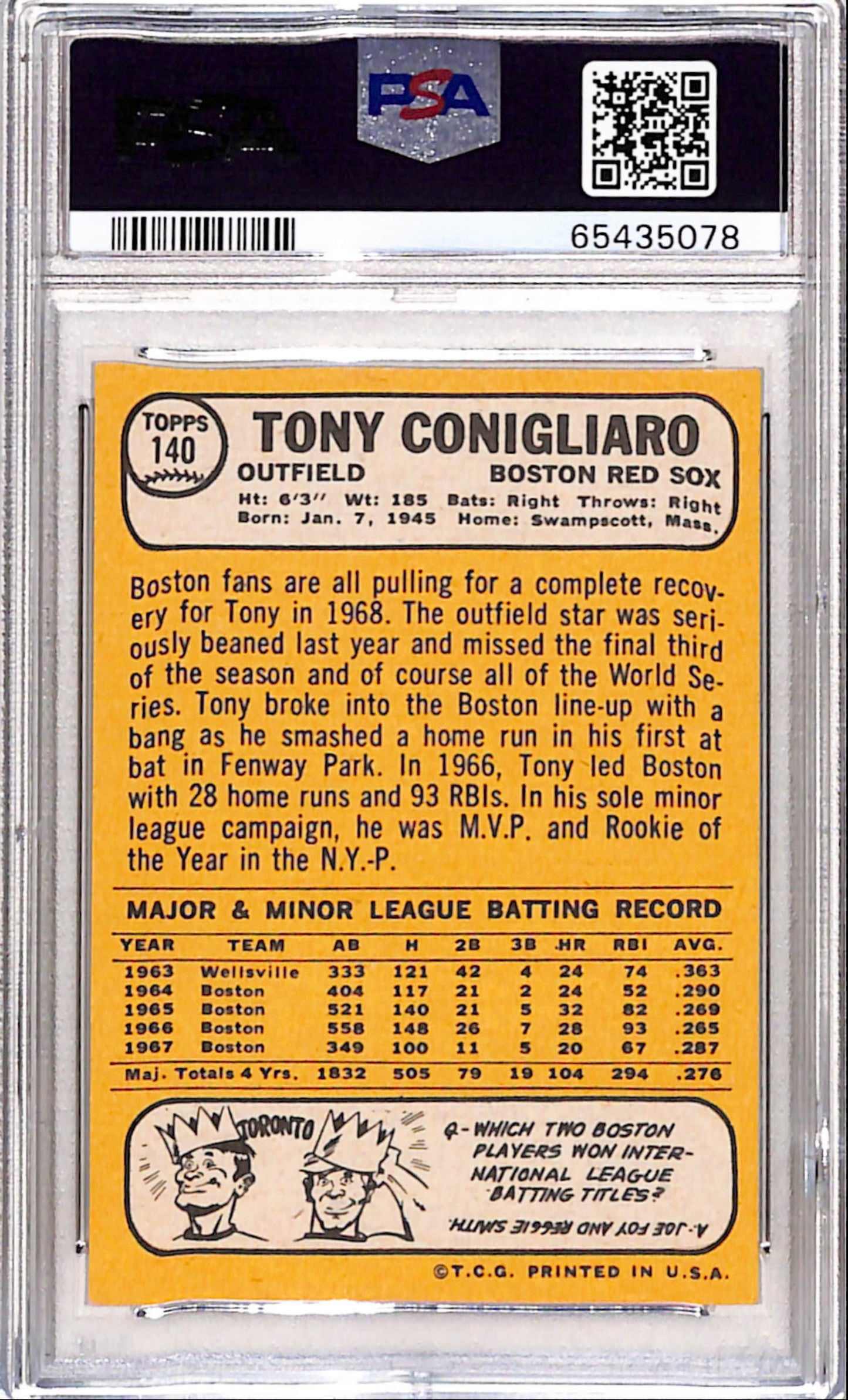 Tony Conigliaro 1968 Topps #140 PSA 9 Mint